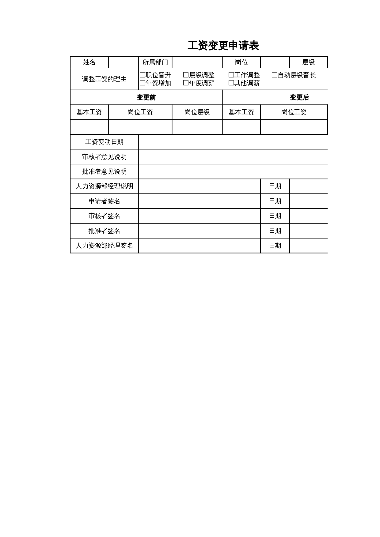 工资变更申请书 第1页