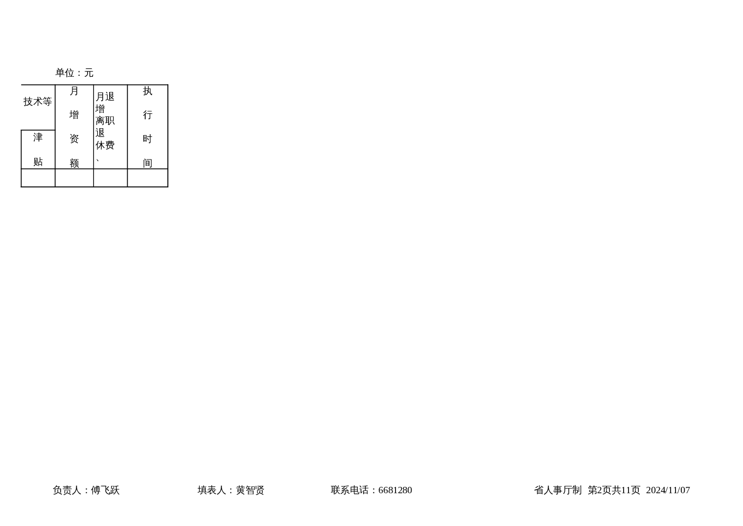 工资晋档 第2页