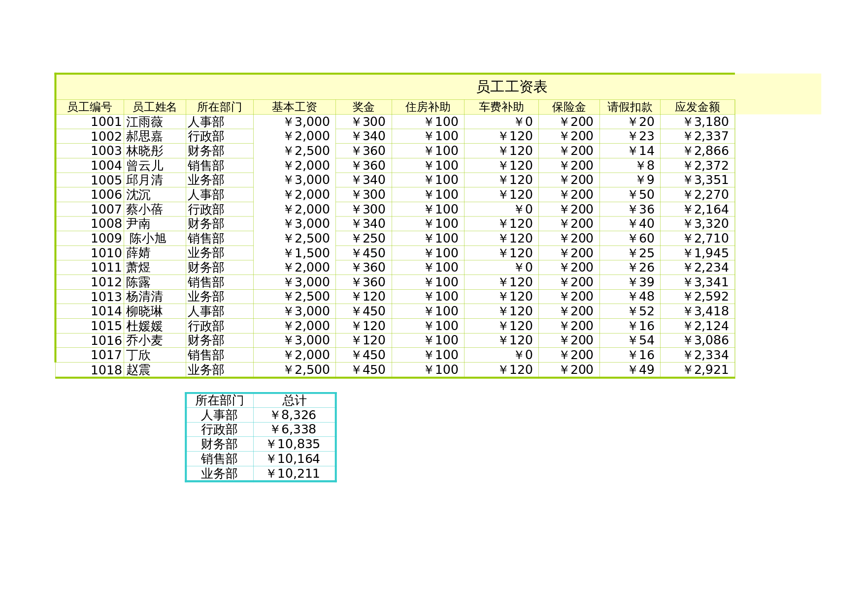 工资管理 第1页