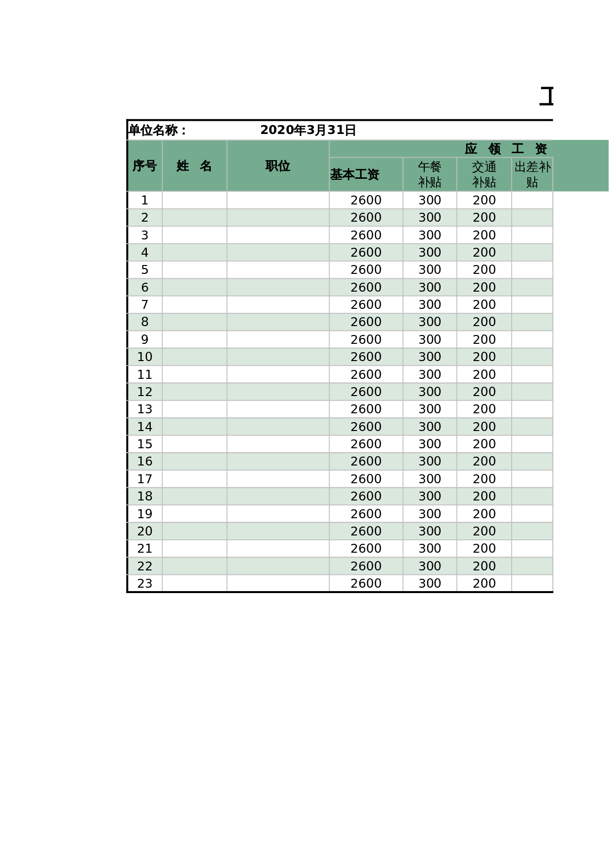 工资薪酬表-自动计算 第1页