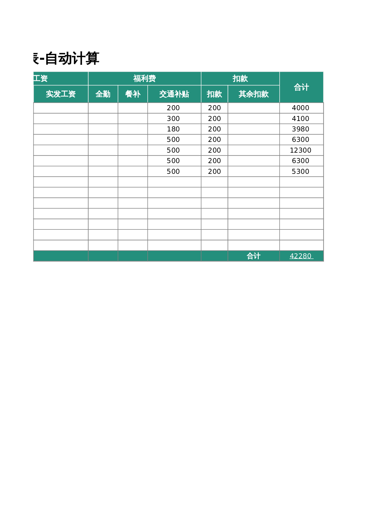 工资表-自动计算 第2页