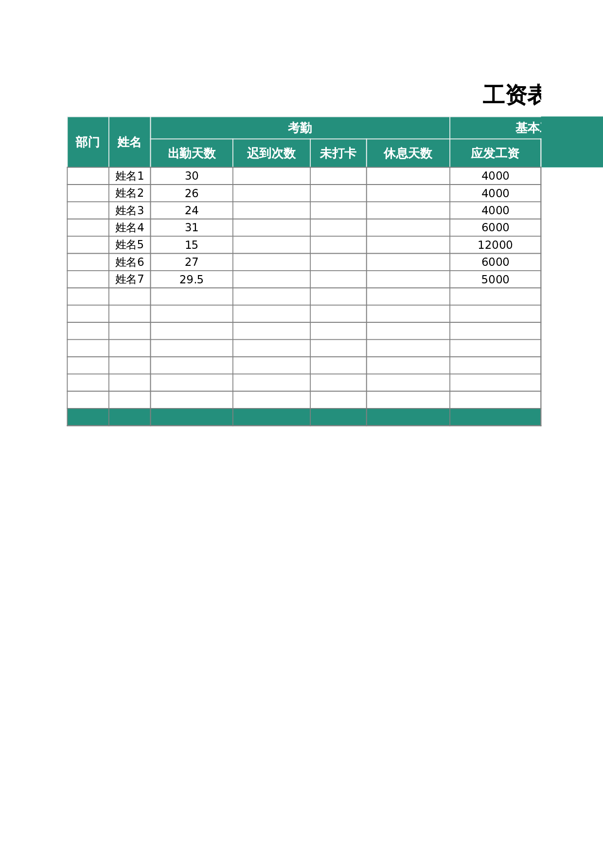 工资表-自动计算 第1页