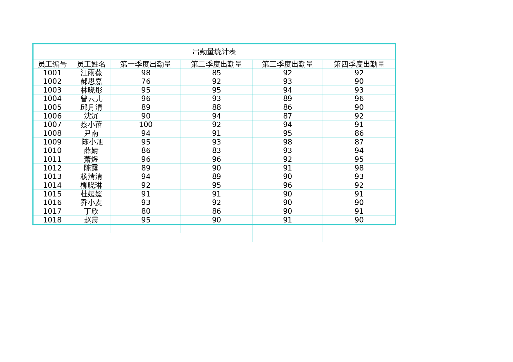 年度考核 第1页