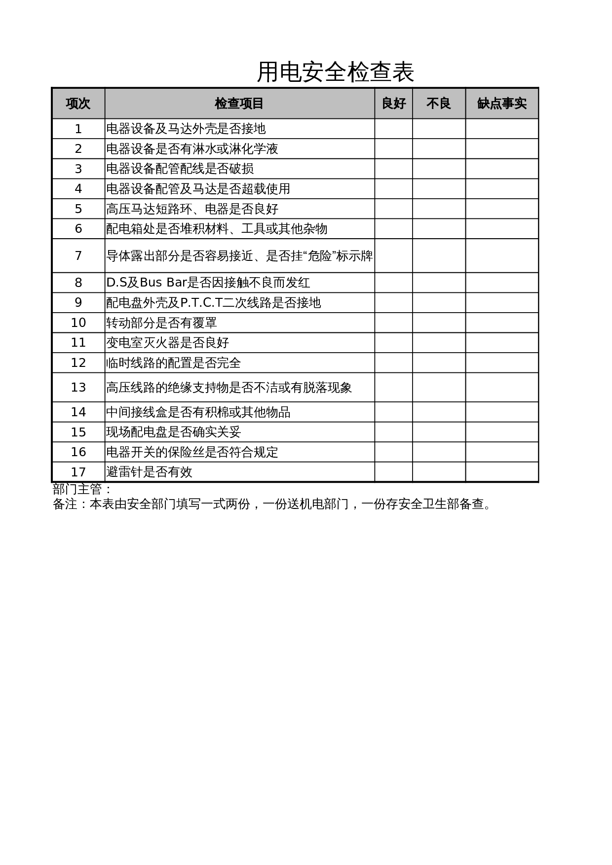 用电安全检查表 第1页