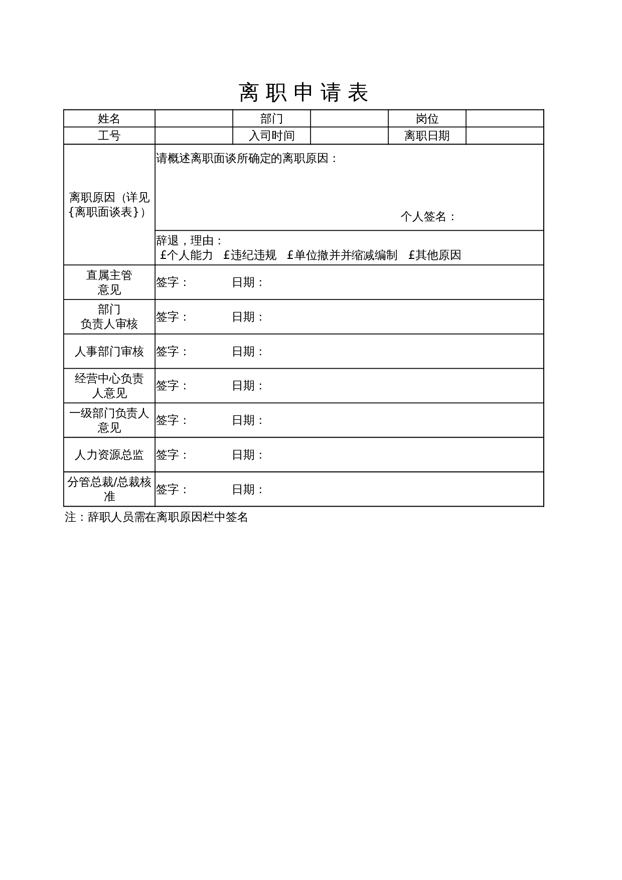 离职申请表 第1页