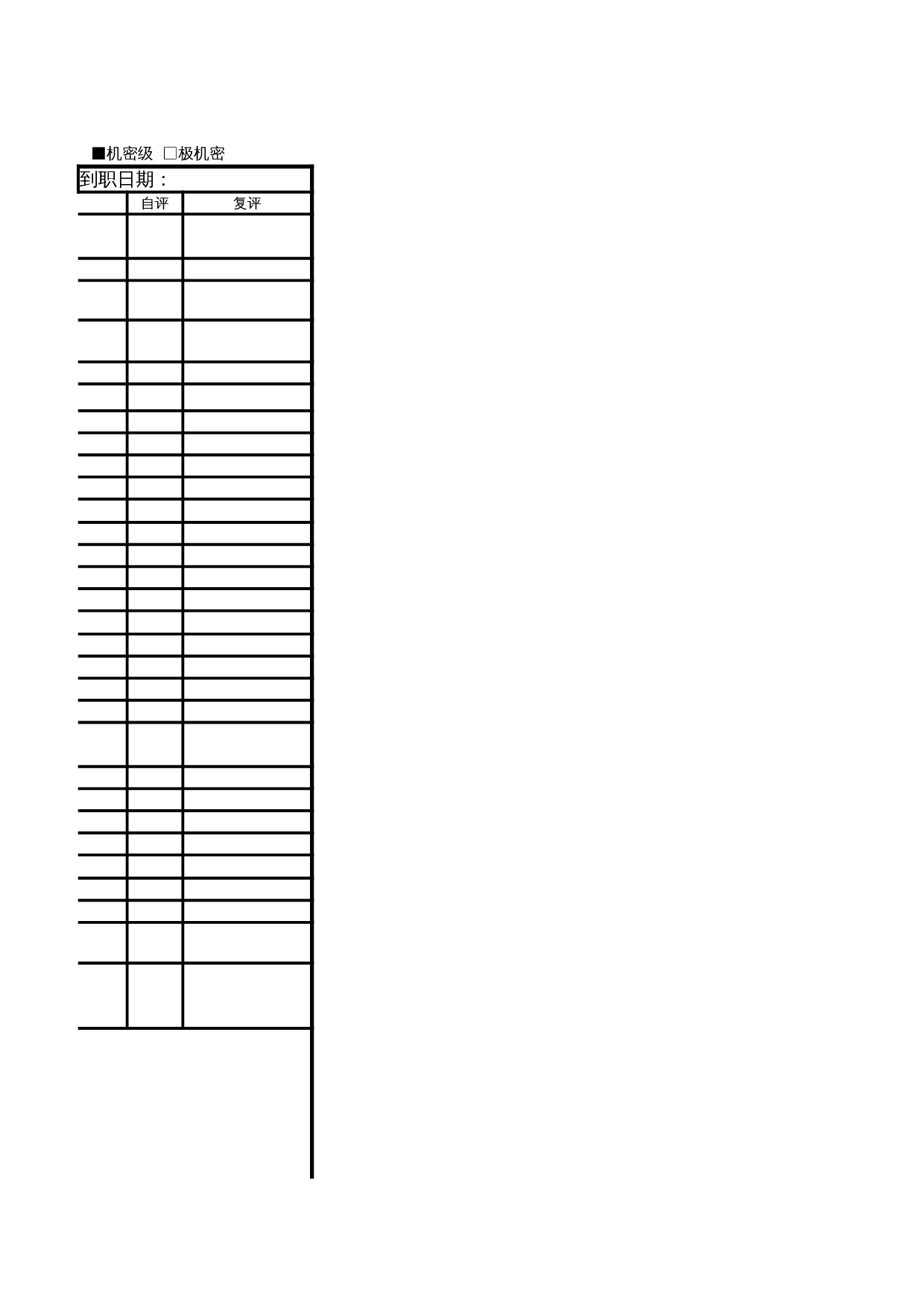 管理人员月考核表 第3页