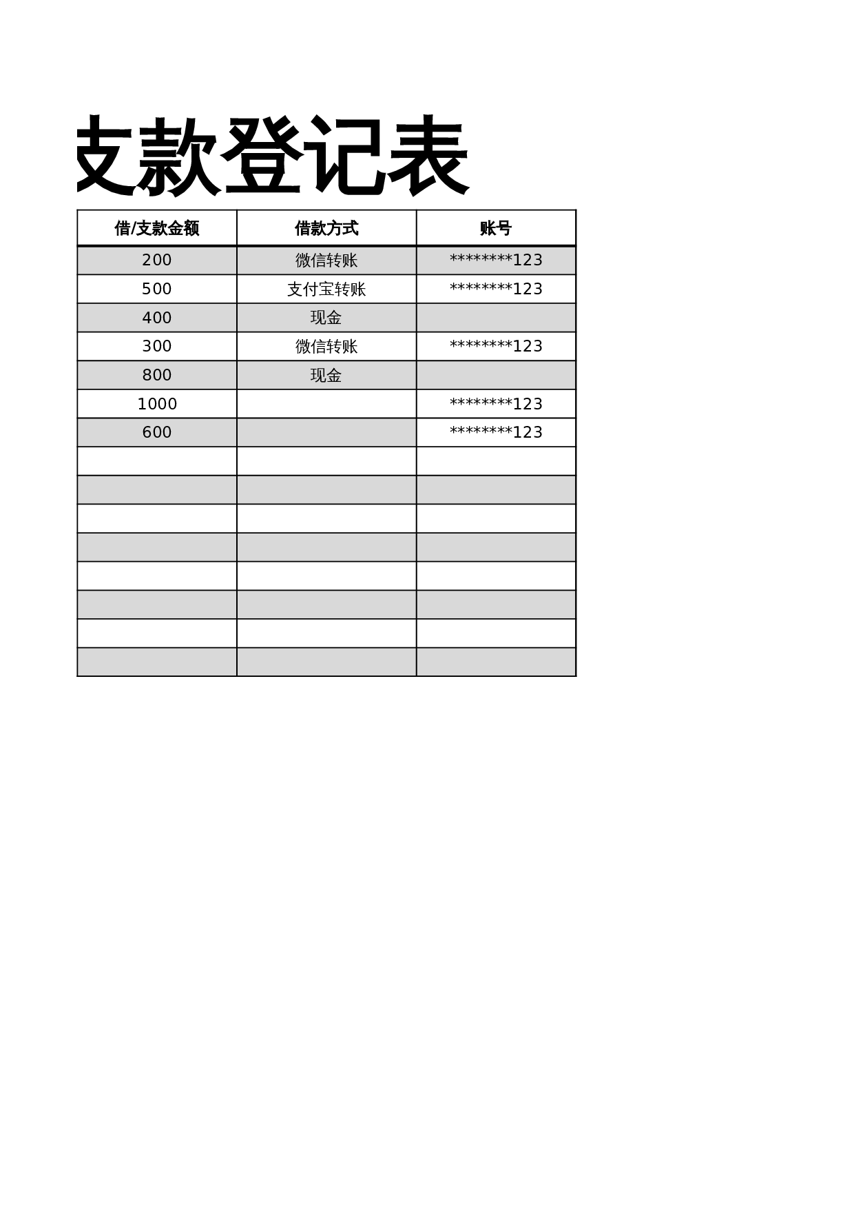 行政人事员工支款登记表 第2页