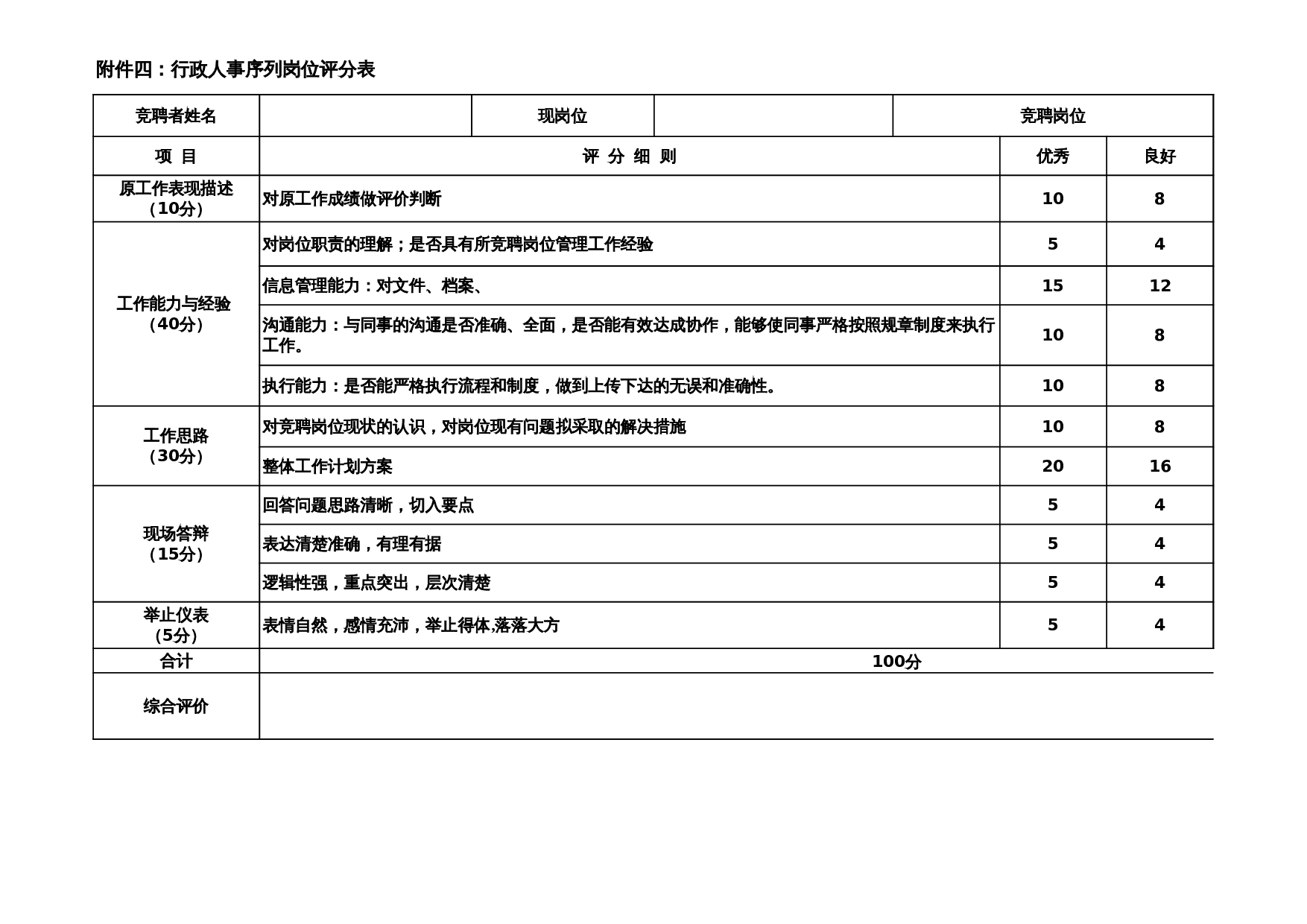 行政人事序列岗位评分表 第1页