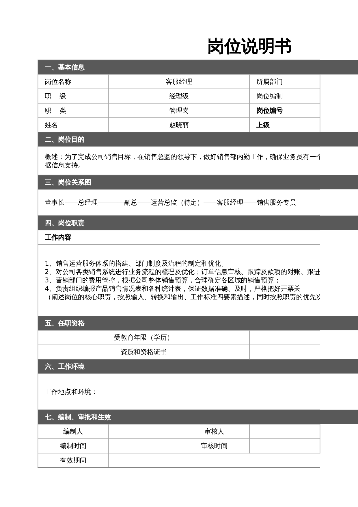 行政人事招聘岗位说明书 第1页