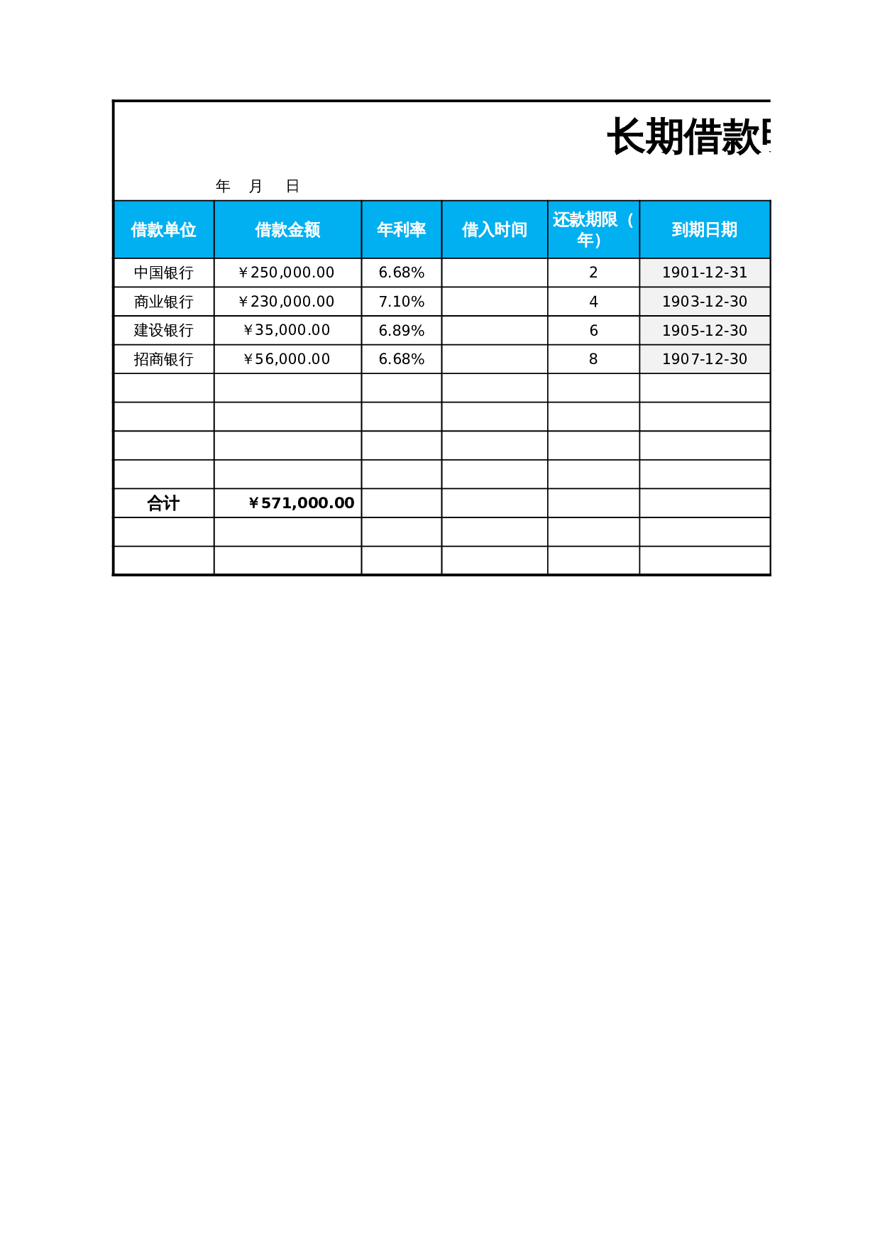 长期借款明细表 第1页