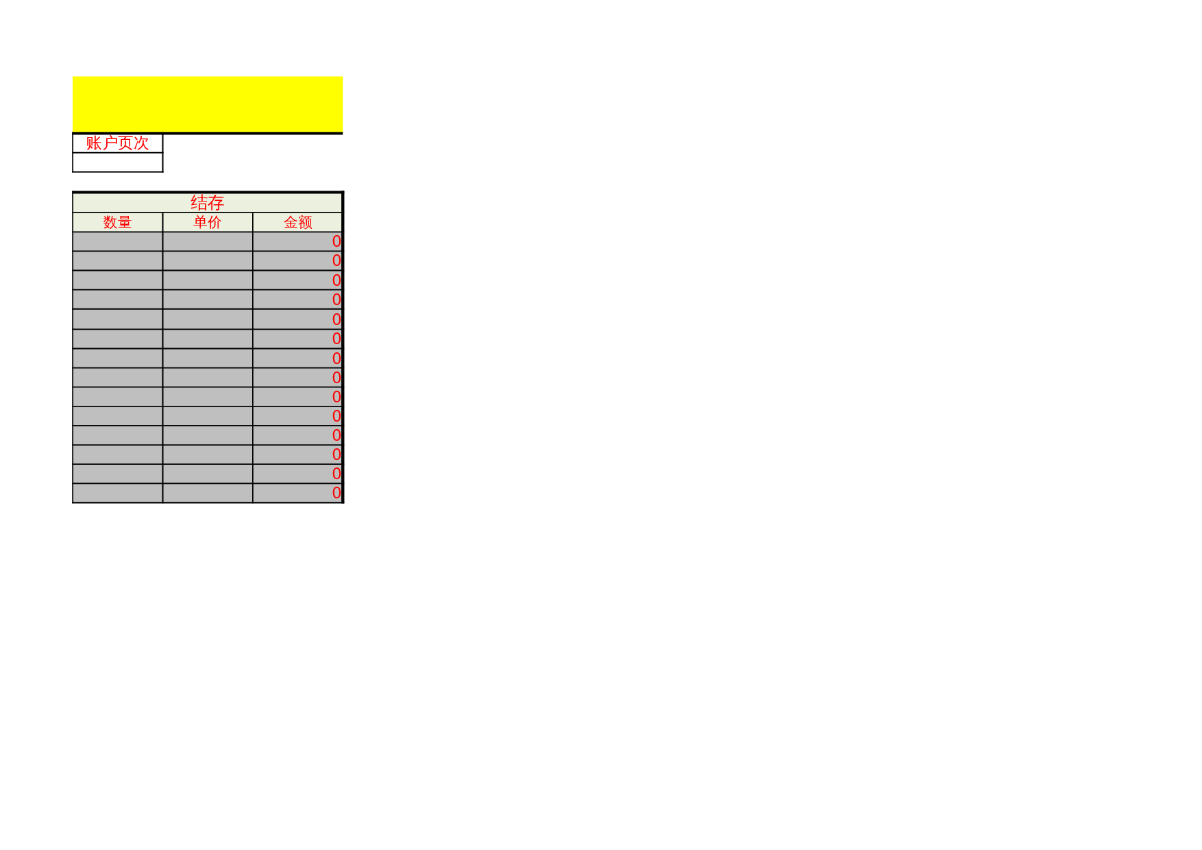 库存商品 明 细 账 第2页