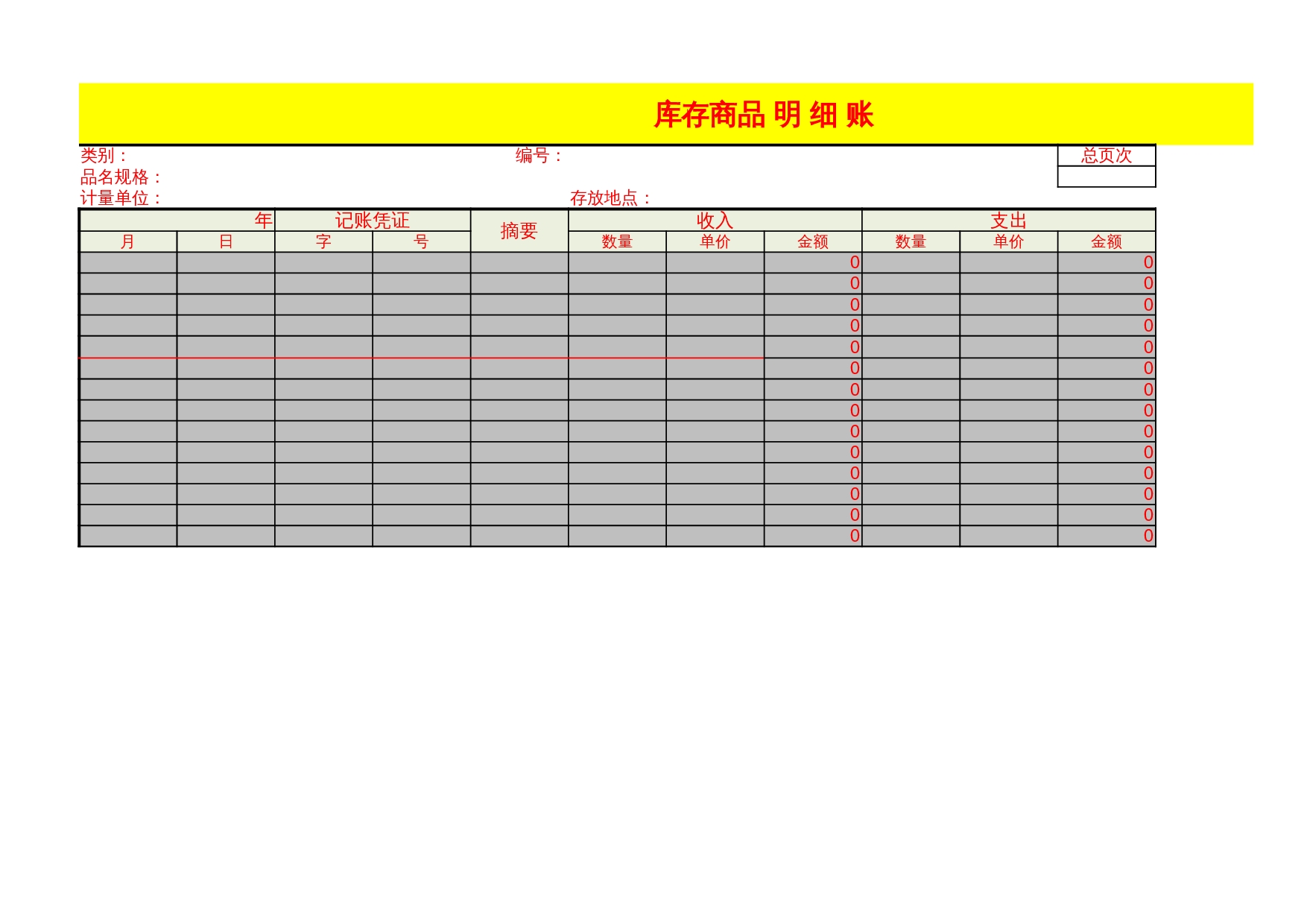 库存商品 明 细 账 第1页