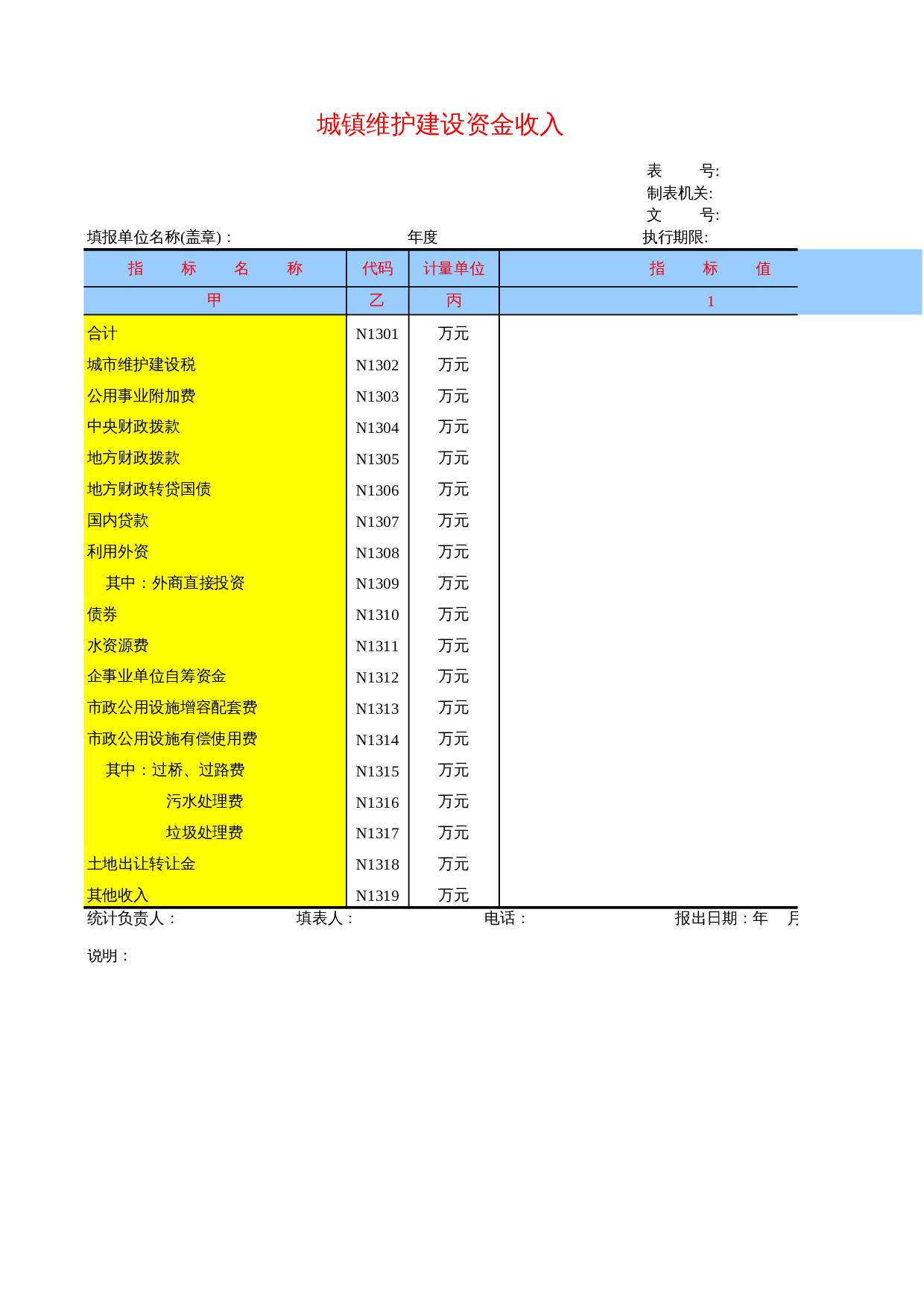 建设资金收入 第1页
