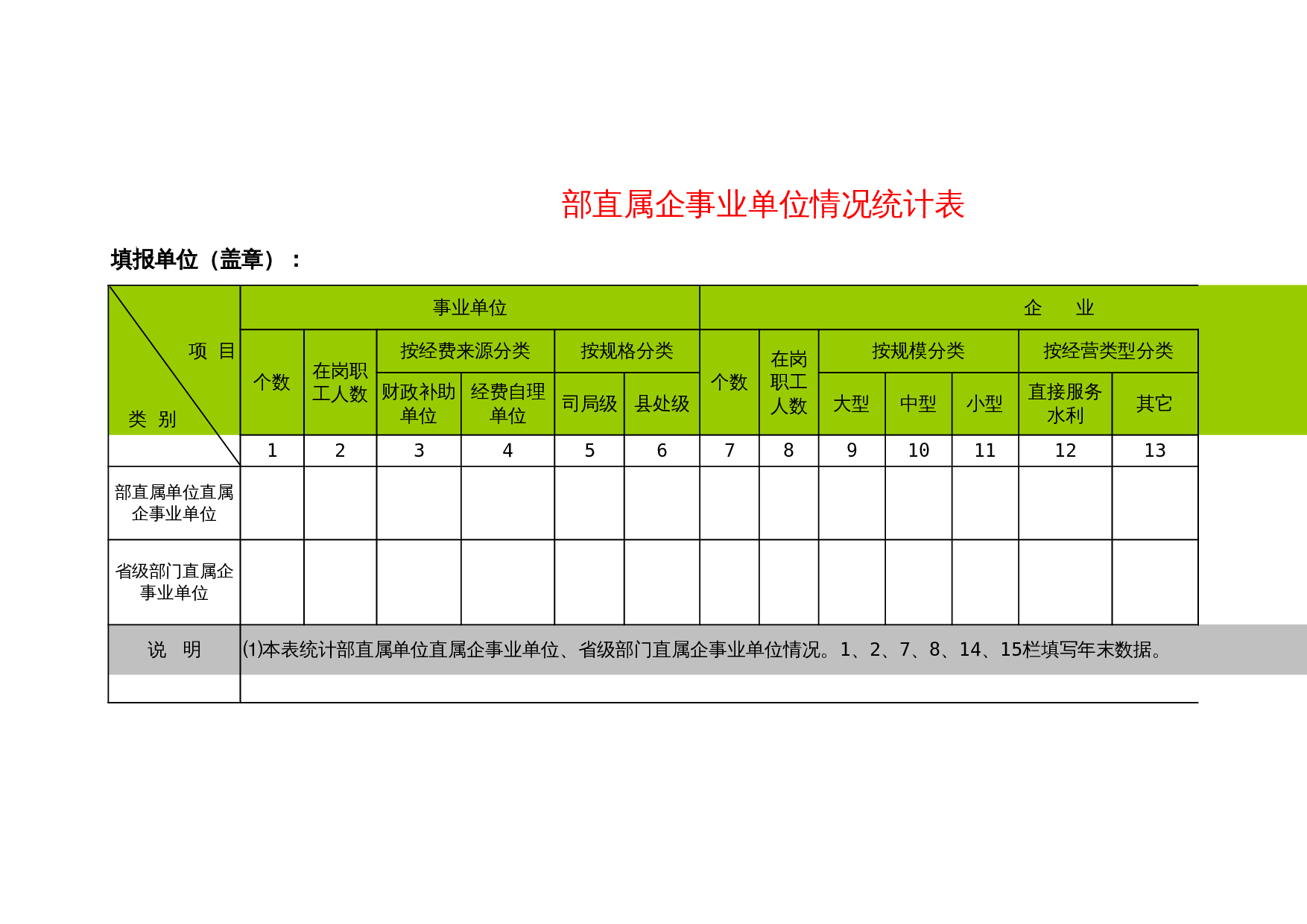 情况统计表 第1页