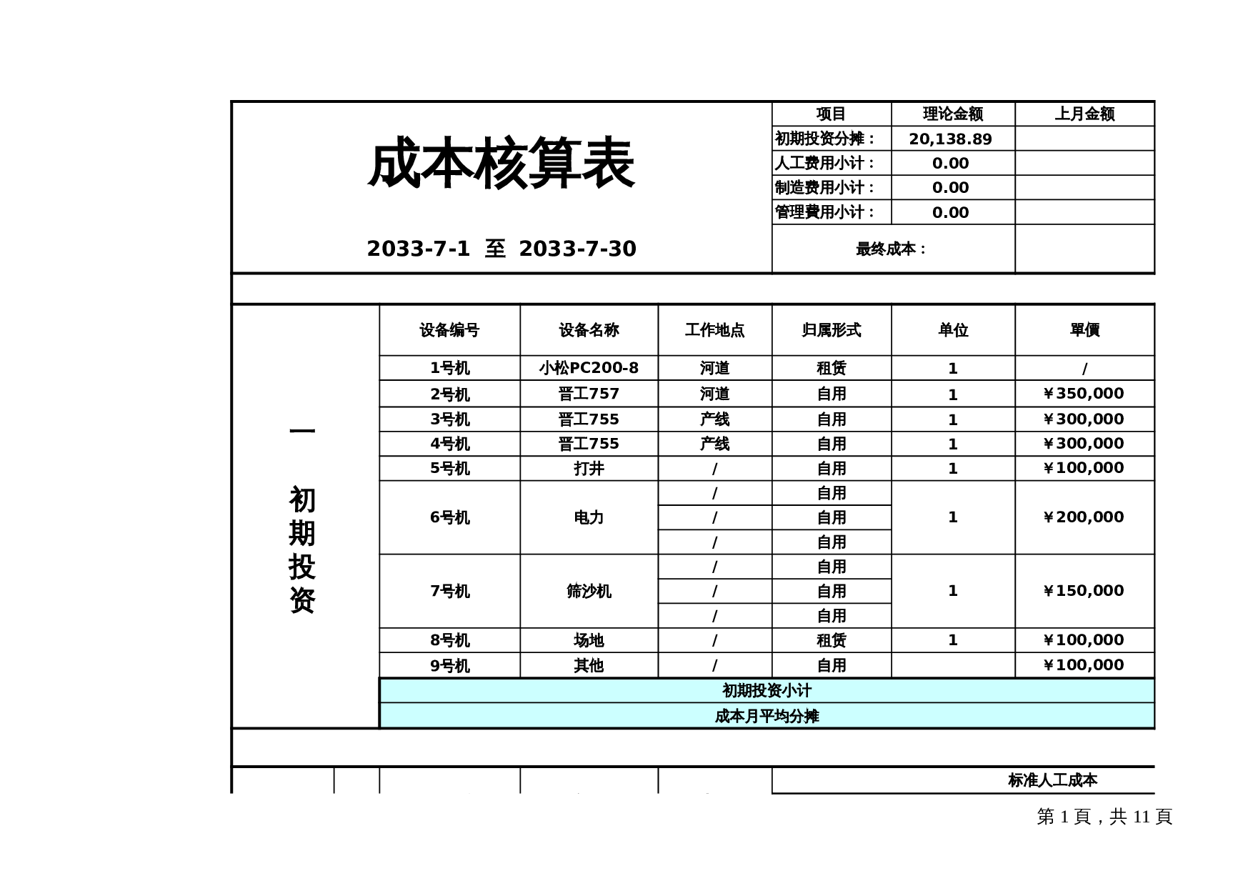 成本核算格式 第1页