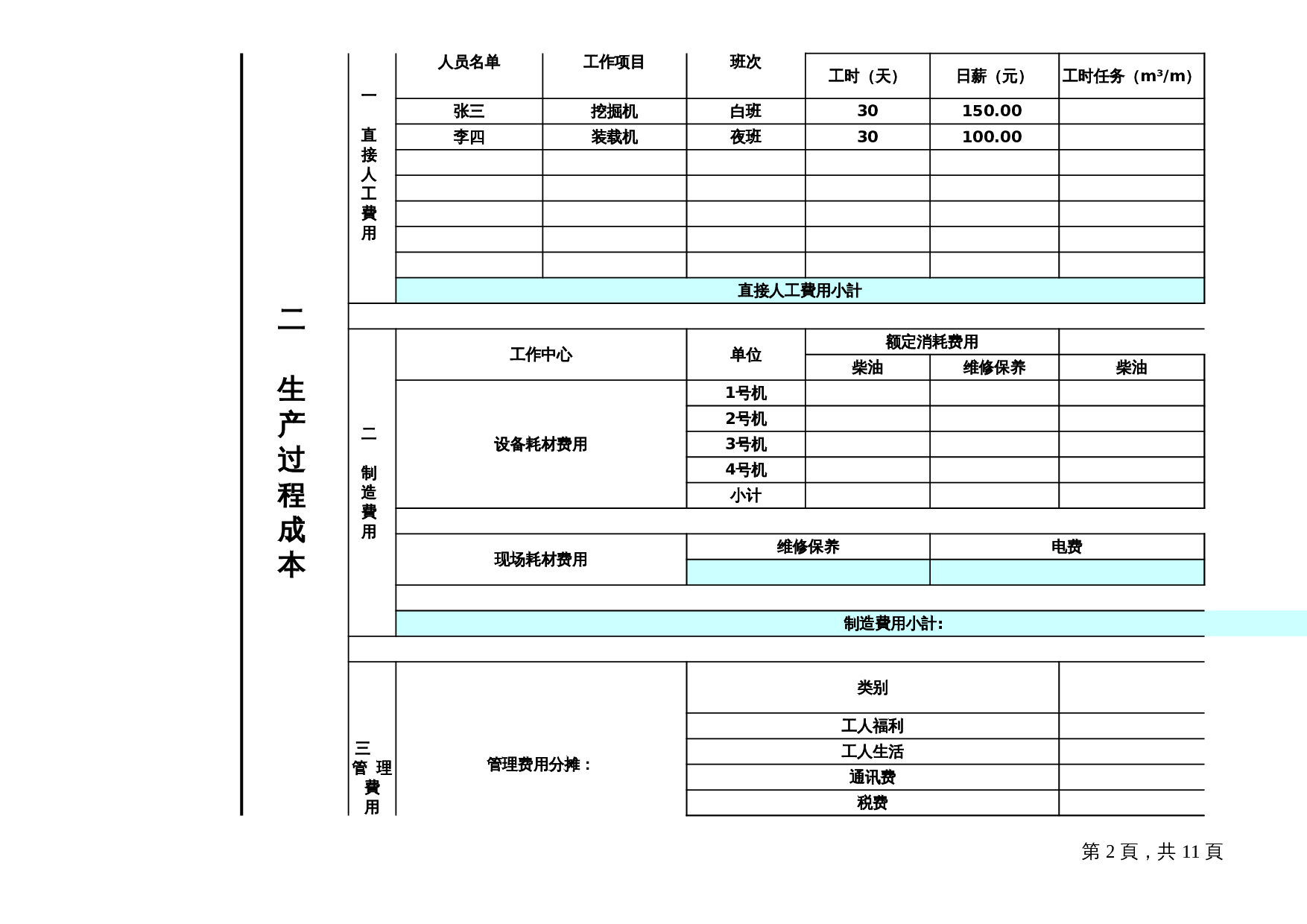 成本核算格式 第2页