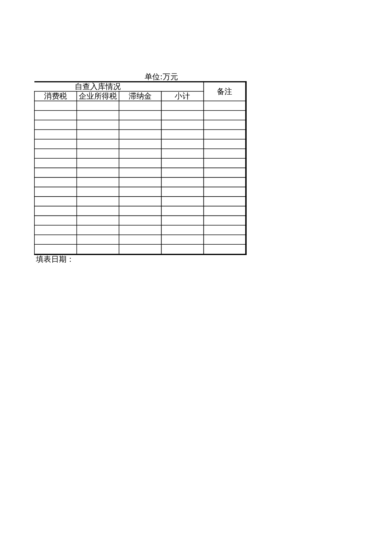 房地产自查表 第3页