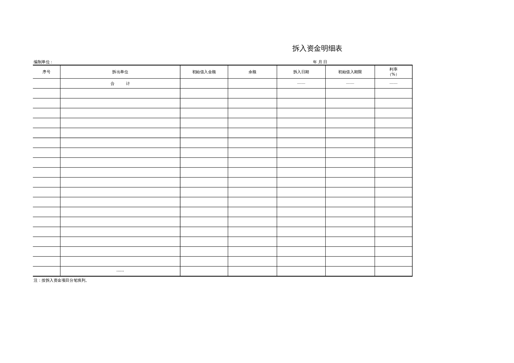 拆入资金明细表 第1页