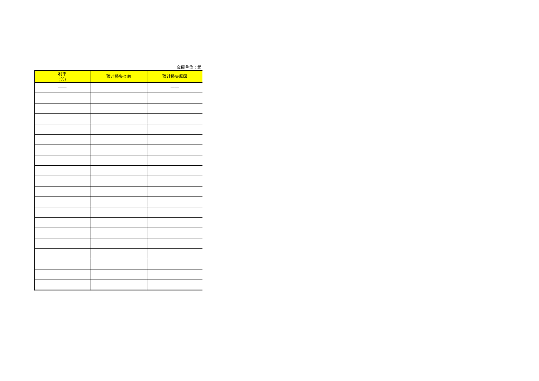 拆出资金明细表 第2页