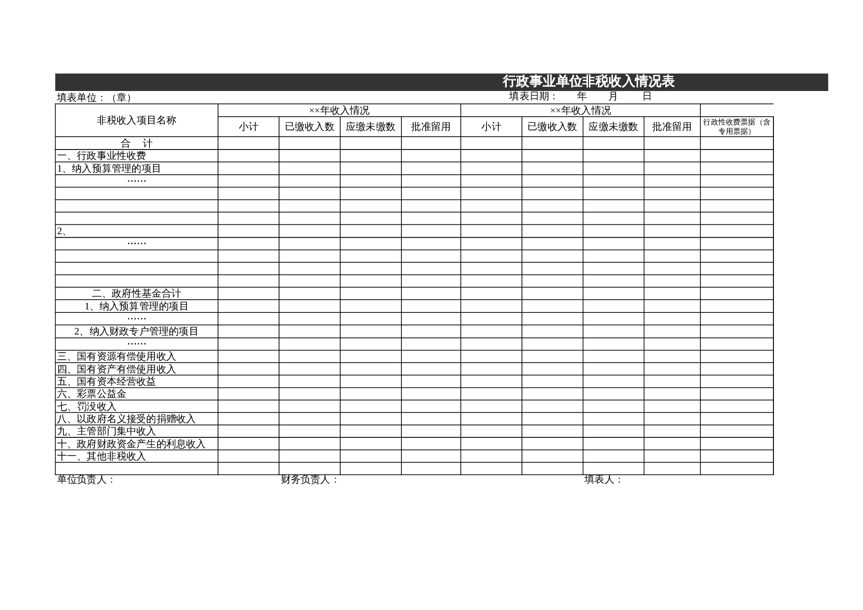 非税收入情况表 第1页