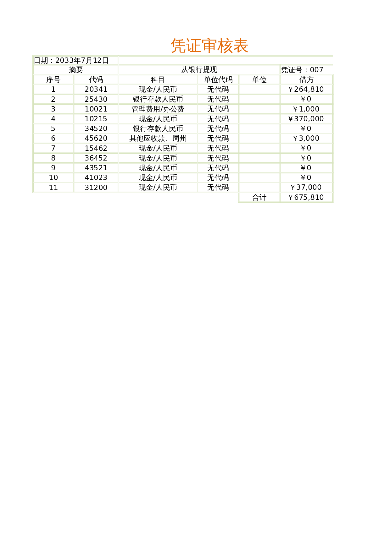 凭证记录表 第3页