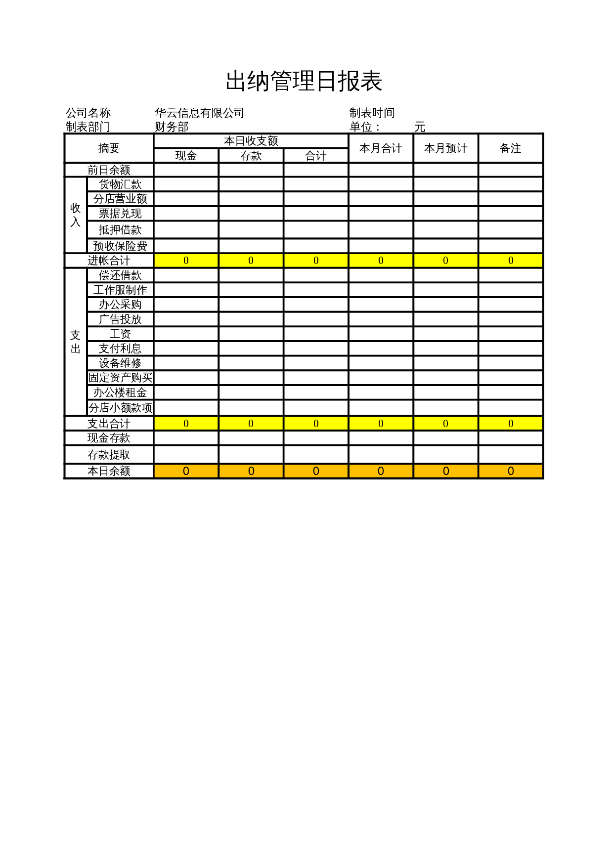 出纳管理日报表 第1页
