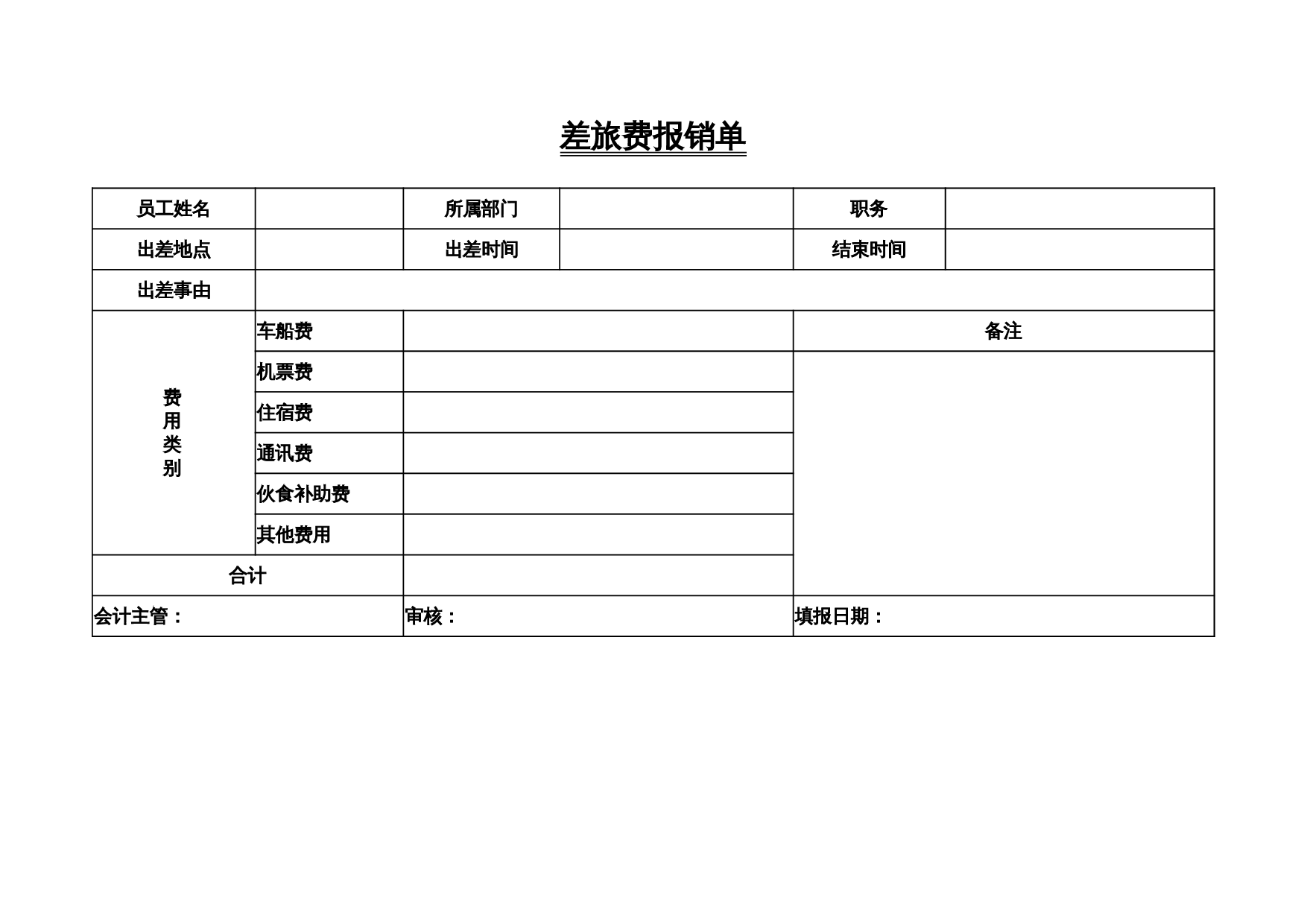 常见财务单据 第3页