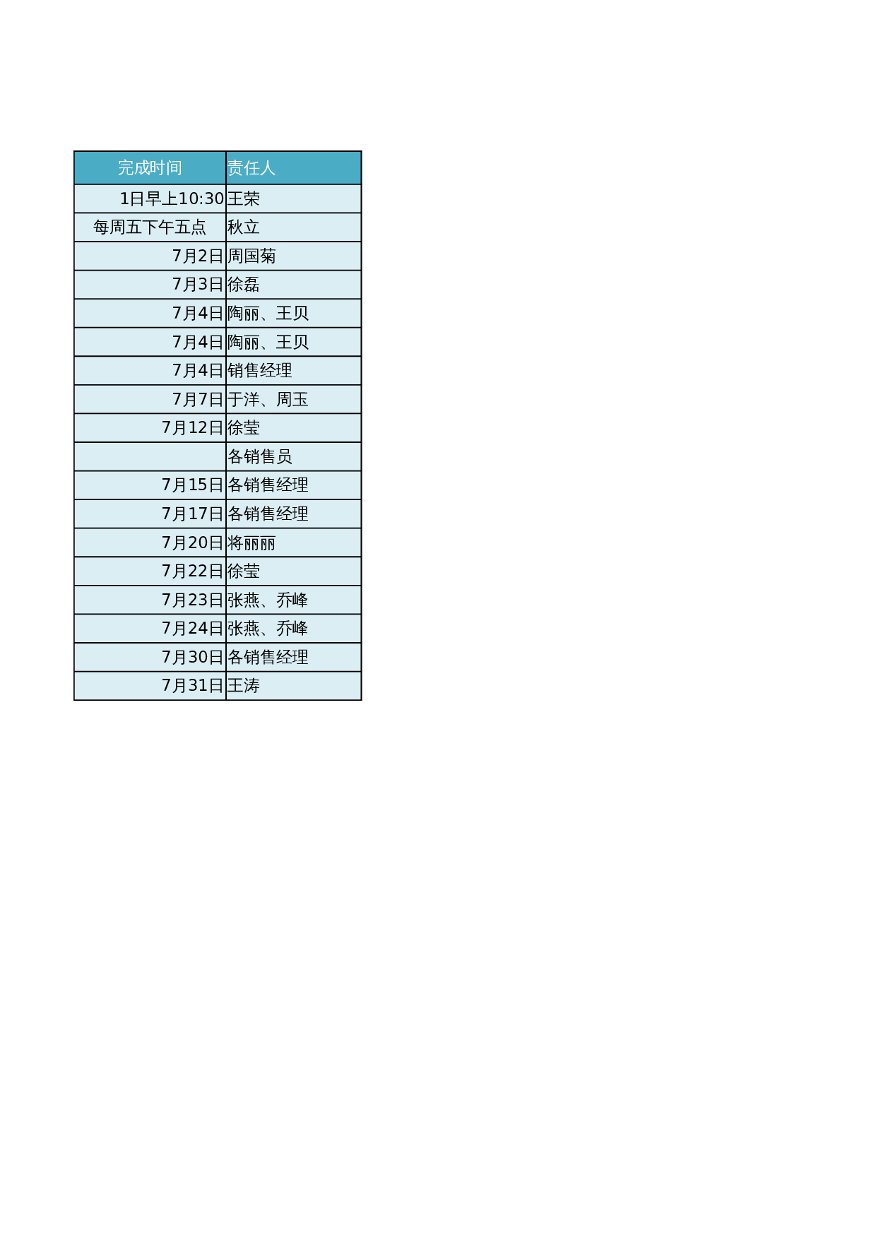 销售部月度工作计划 第2页