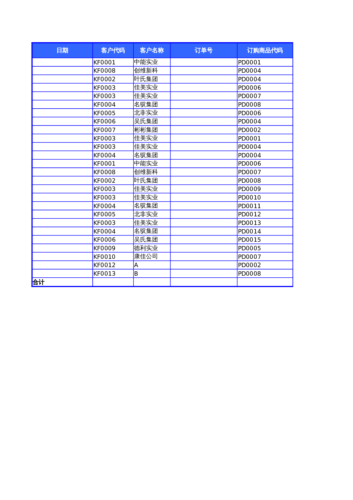 销售订金与应收款统计报表 第3页