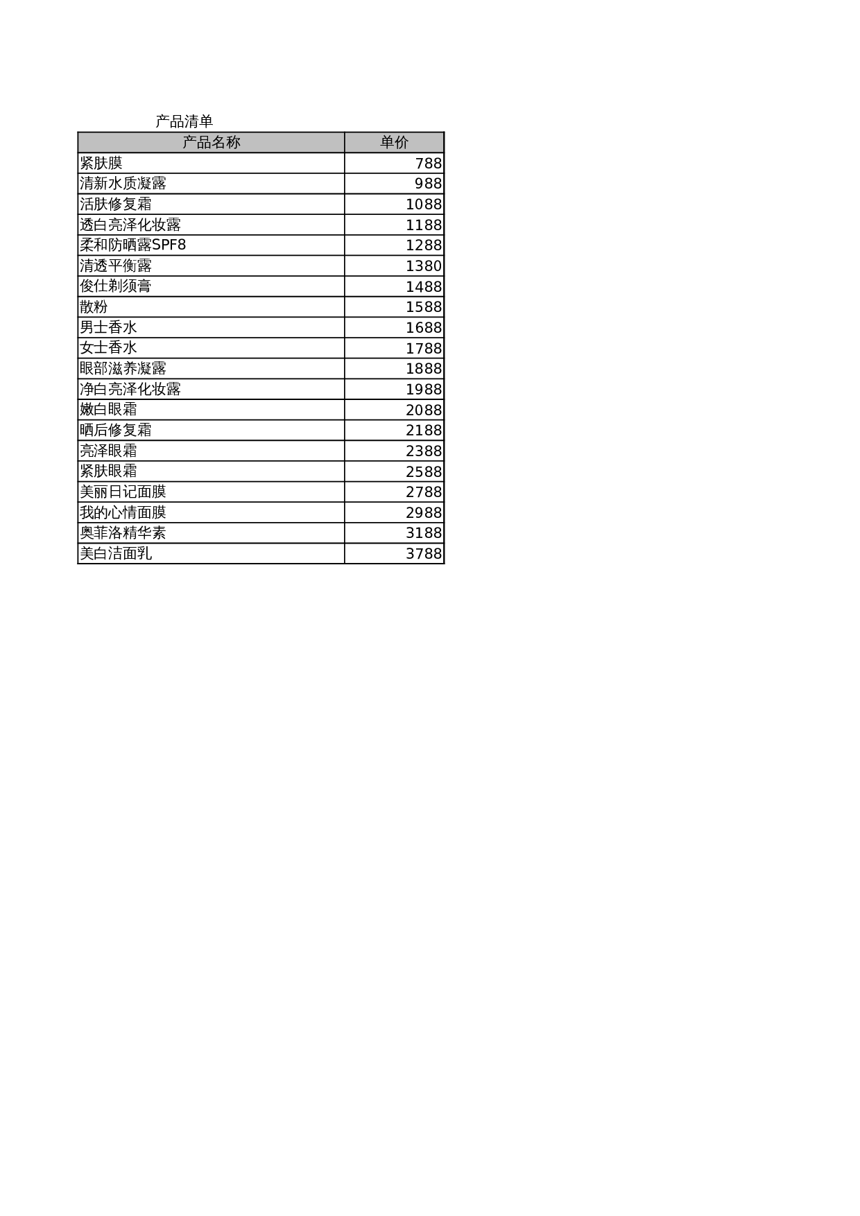 销售订金与应收款统计报表 第2页