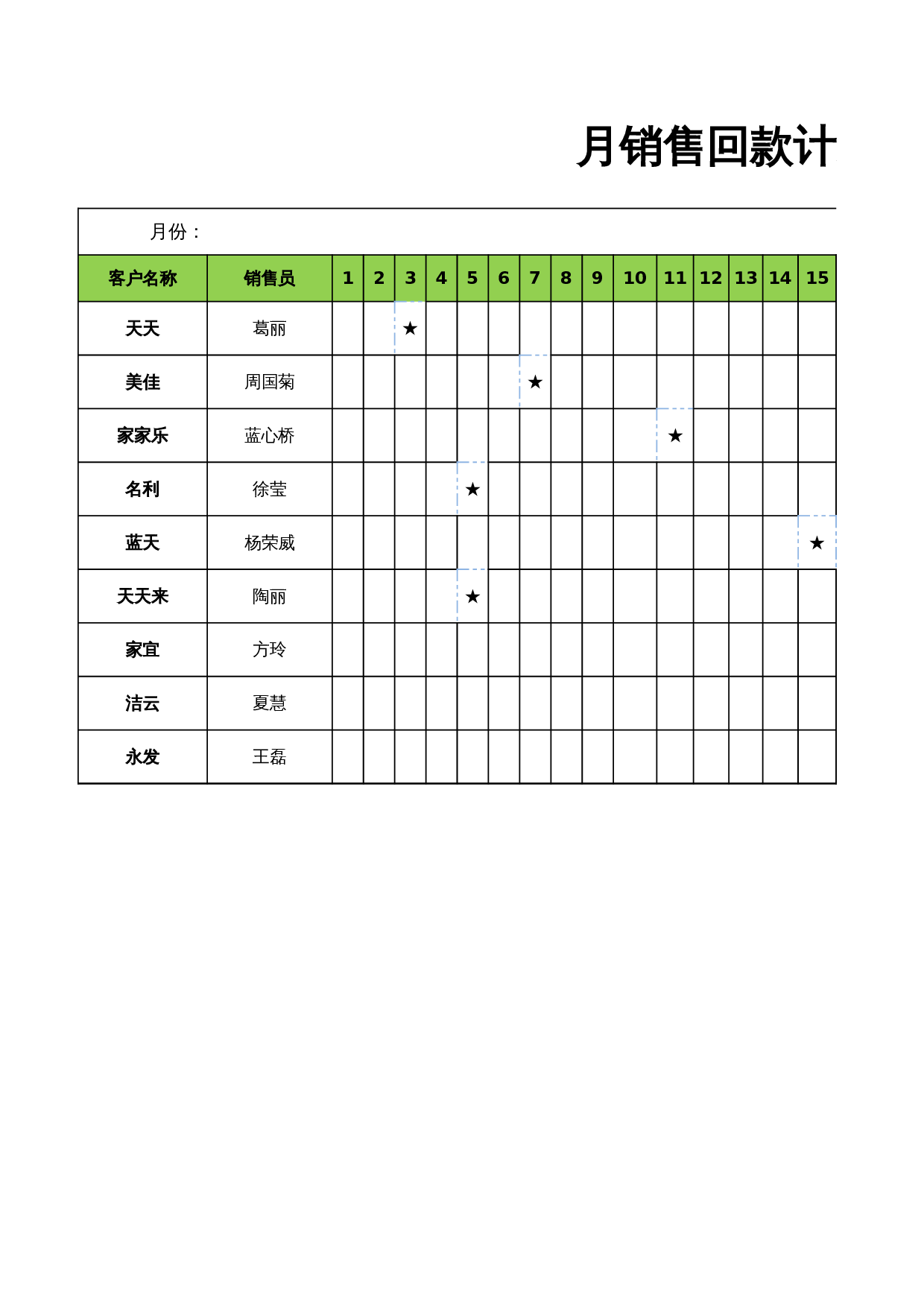 月销售回款计划表 第1页