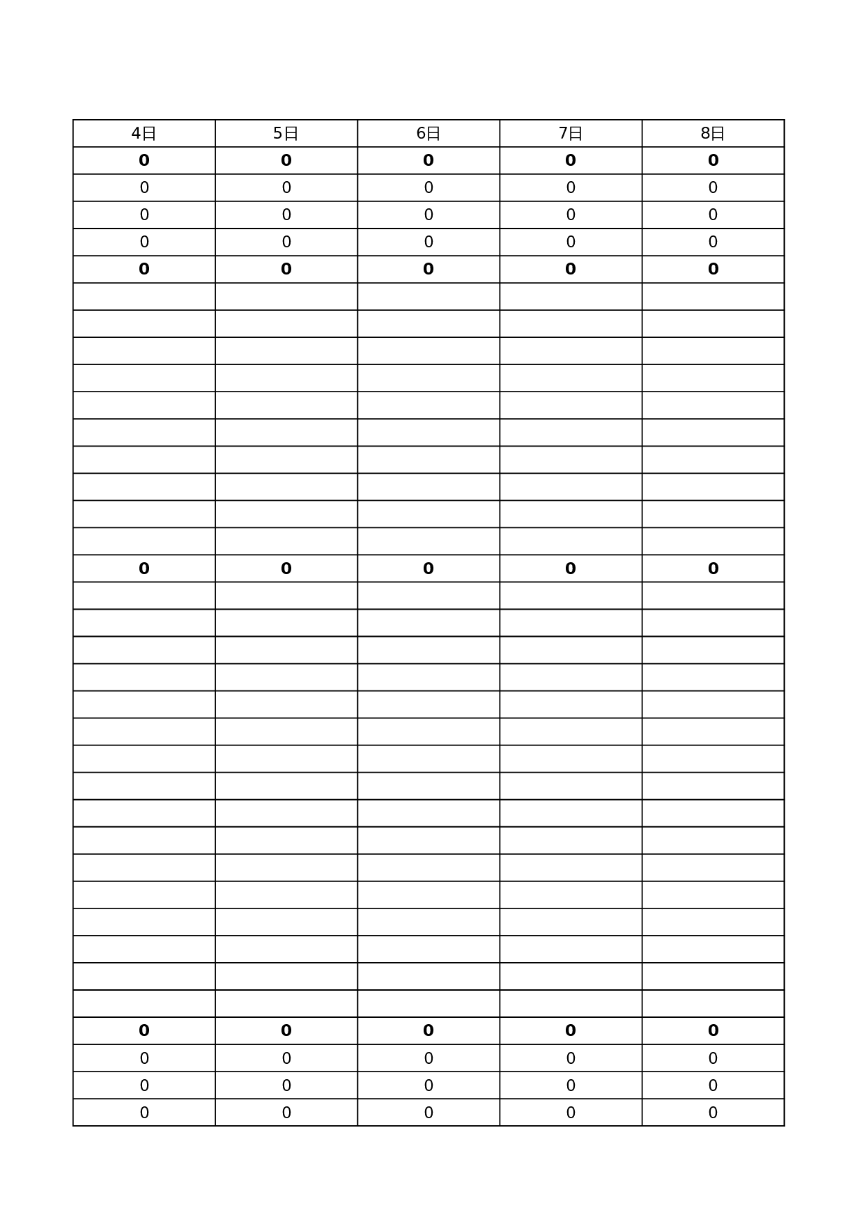 资金日报表模板 第3页