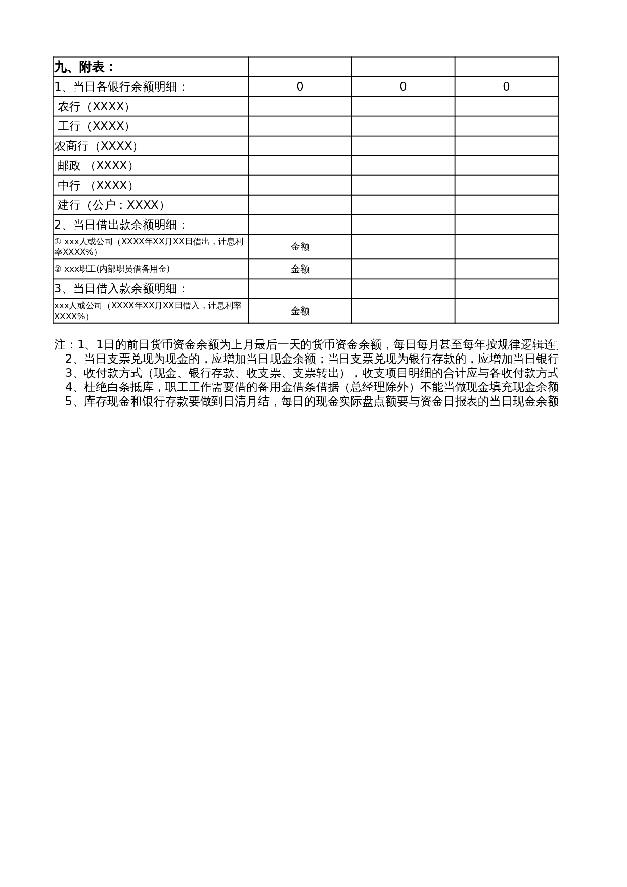 资金日报表模板 第2页