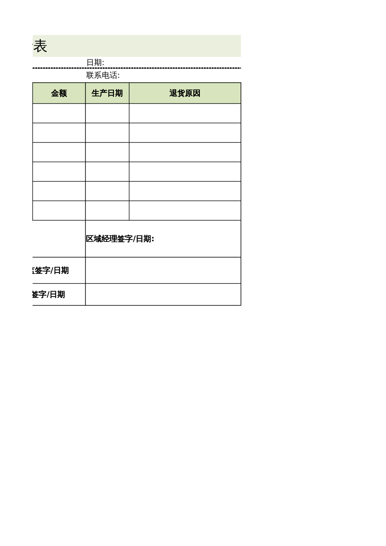 退货申请单 第2页
