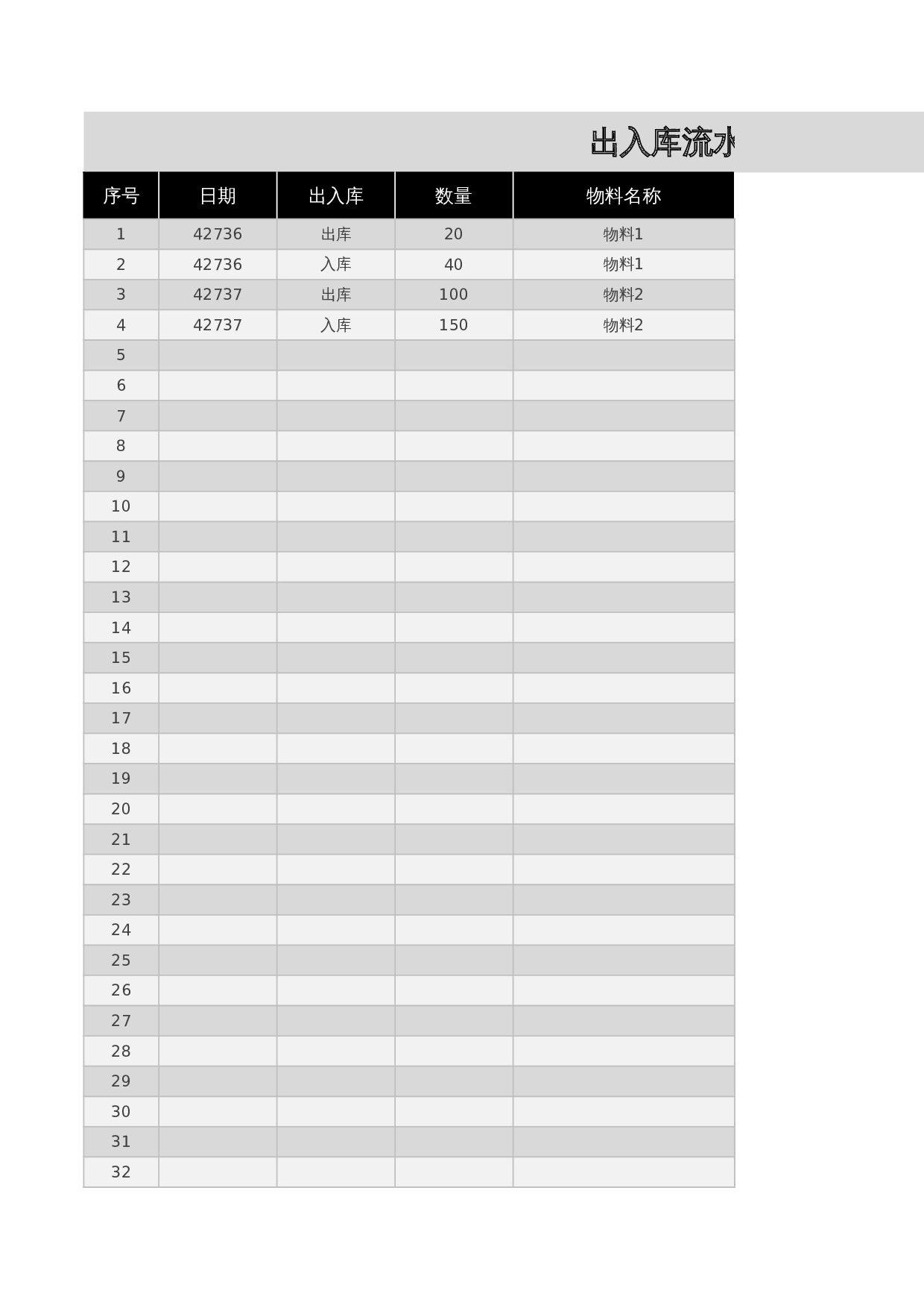 物 料 库 存 管 理 系 统 第3页