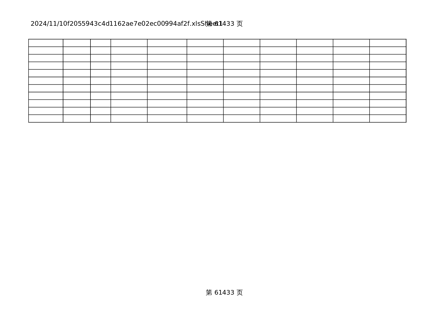 小型超市理货表格 第3页