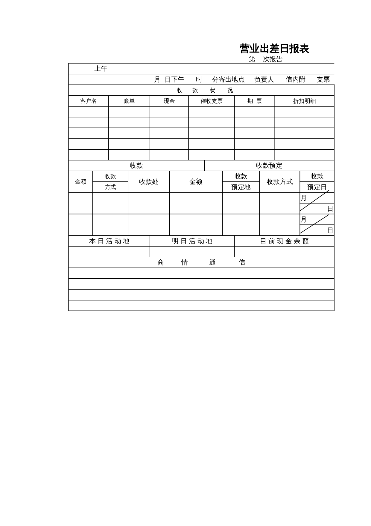 营业出差日报表 第1页