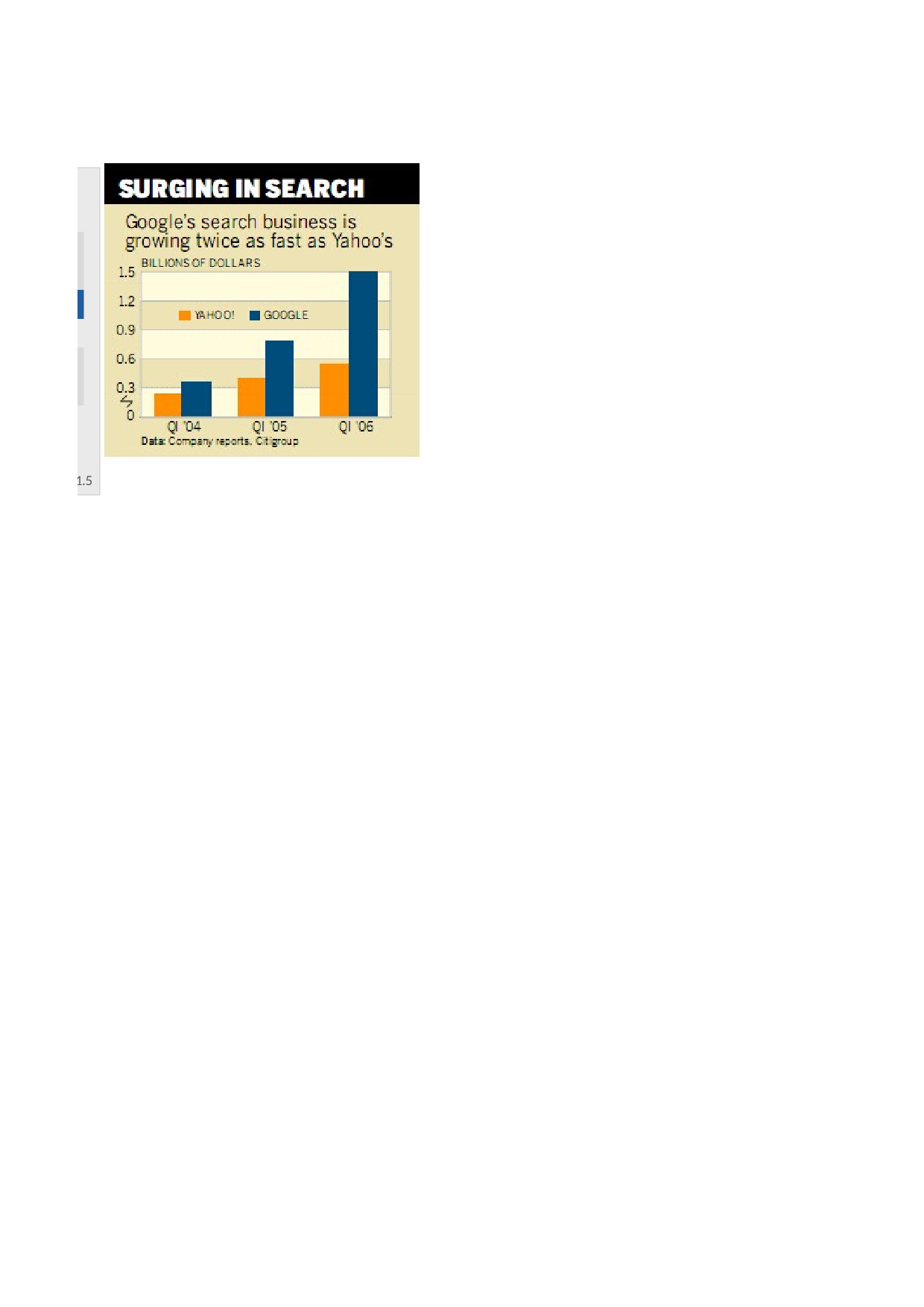 -填充背景的柱形图 第2页