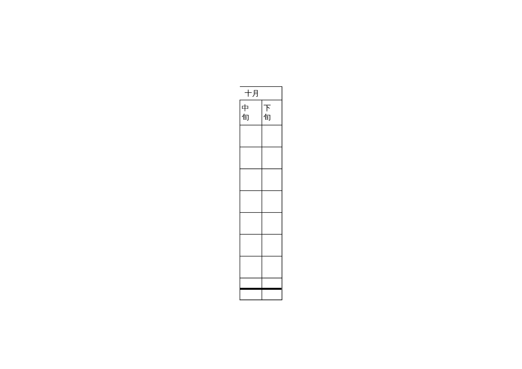 施工组织横道图 第2页