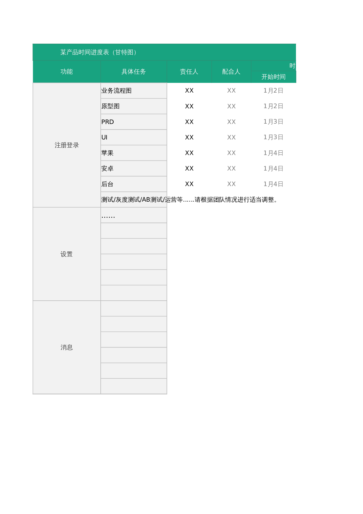 产品时间进度表(甘特图) 第1页