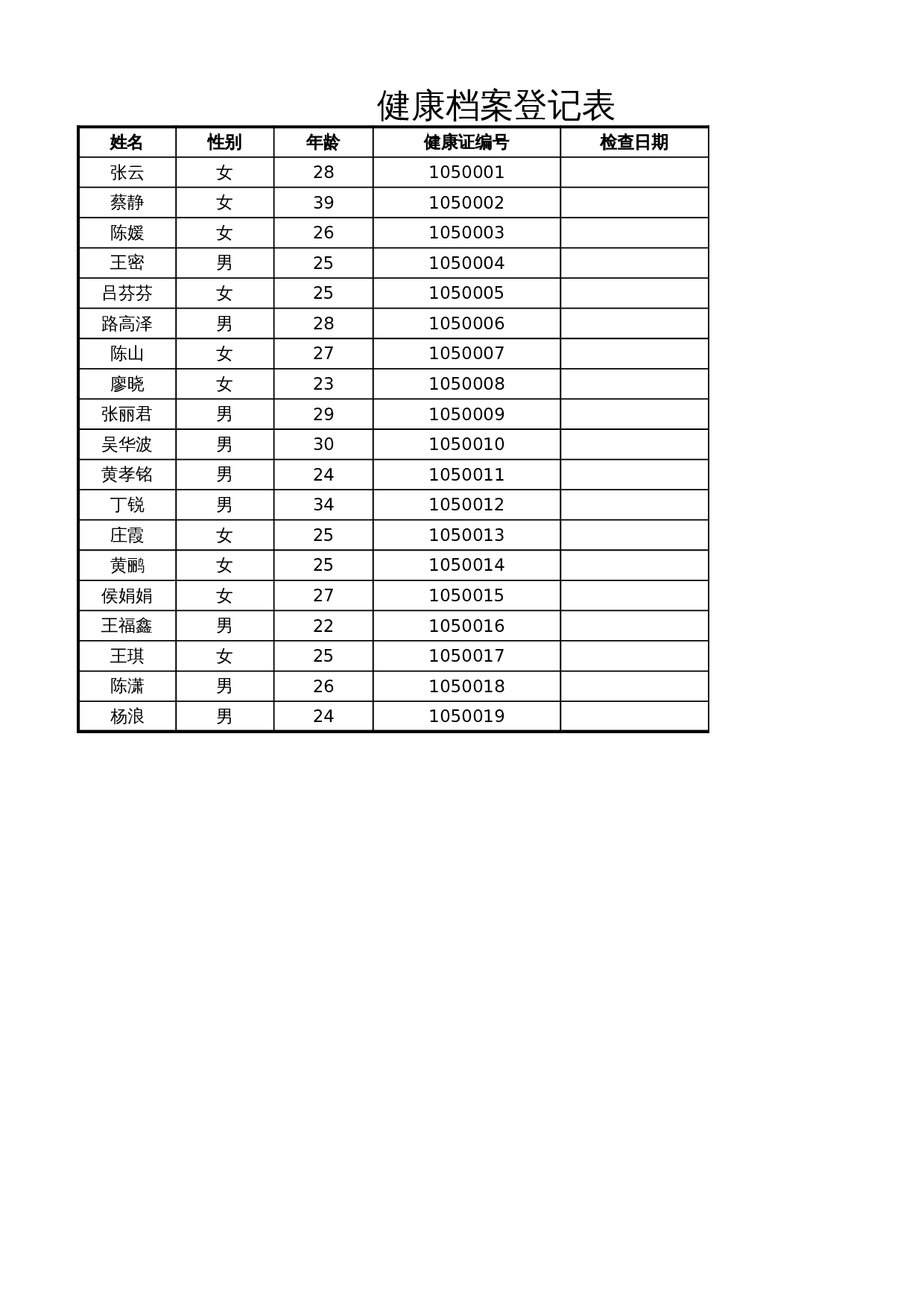 健康档案登记表1 第1页