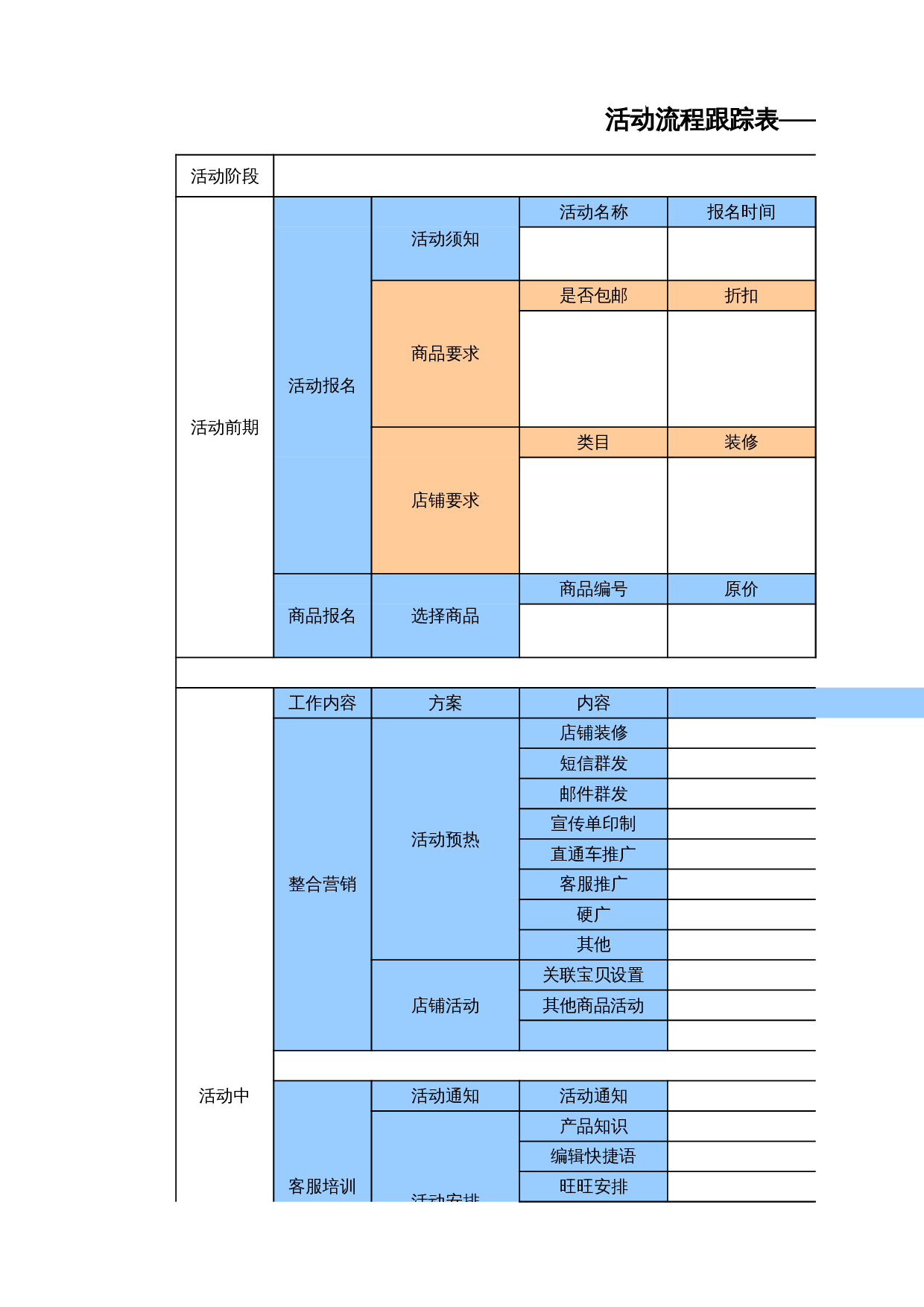 淘宝店铺活动流程跟踪表- 第1页
