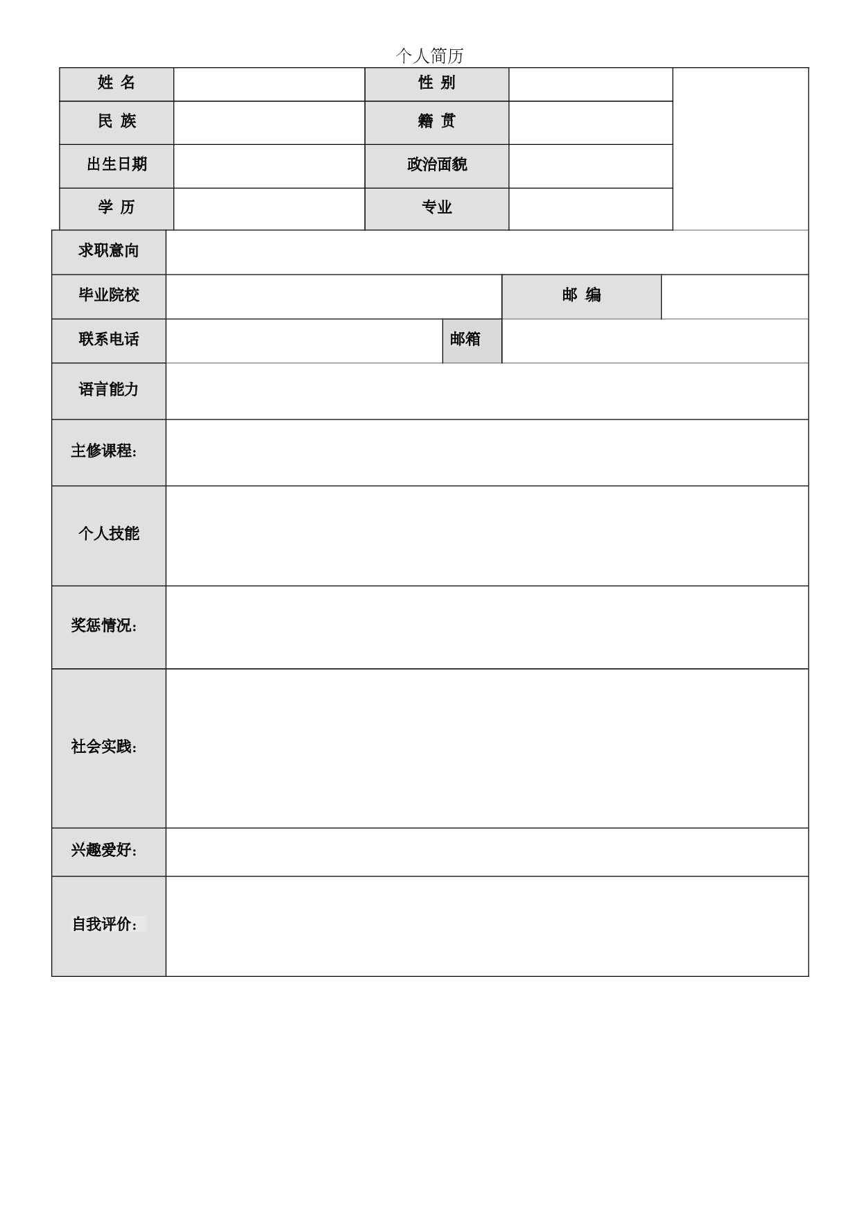 个人简历空白标准表格01 第1页