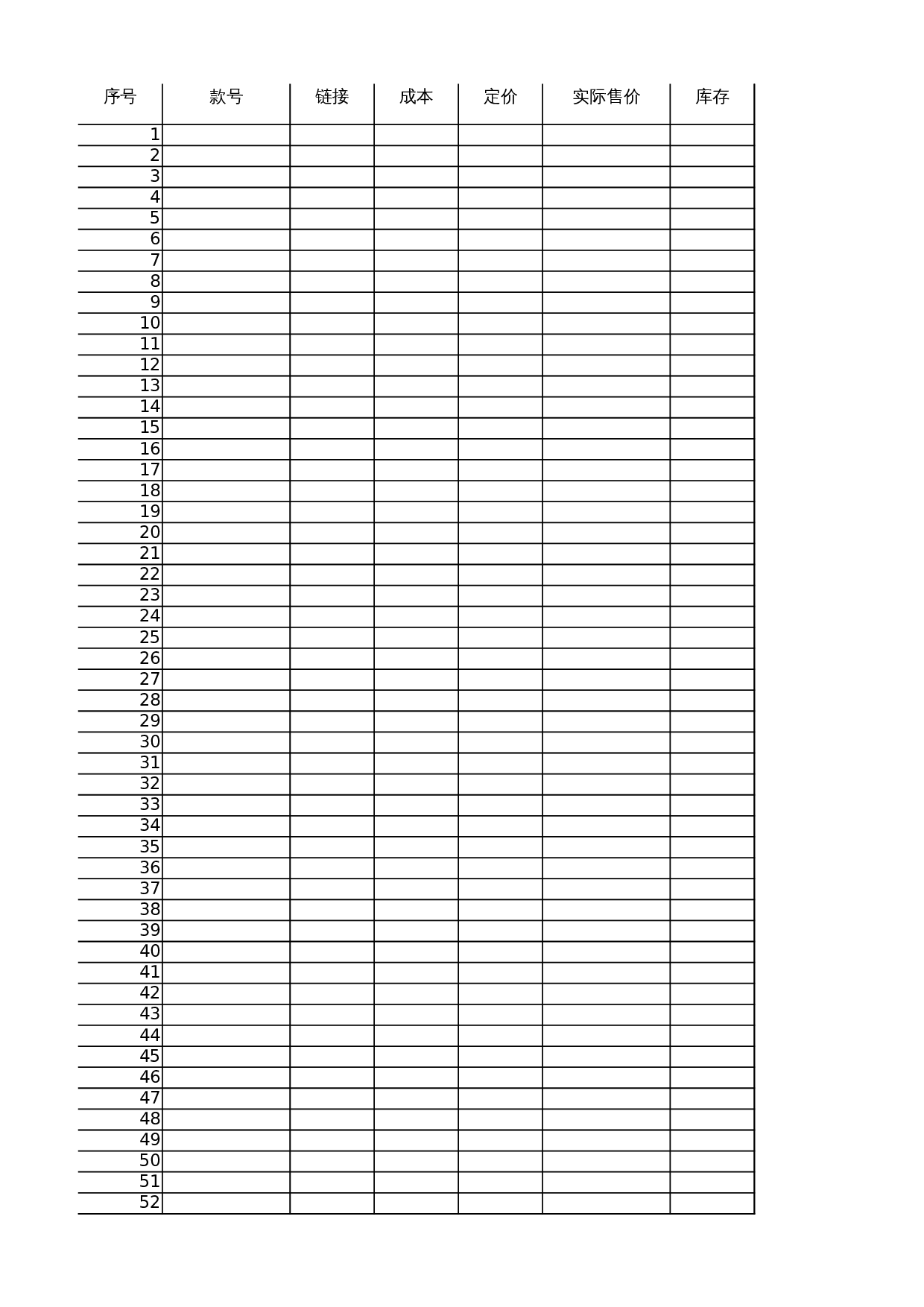 XX店铺产品转化表- 第1页