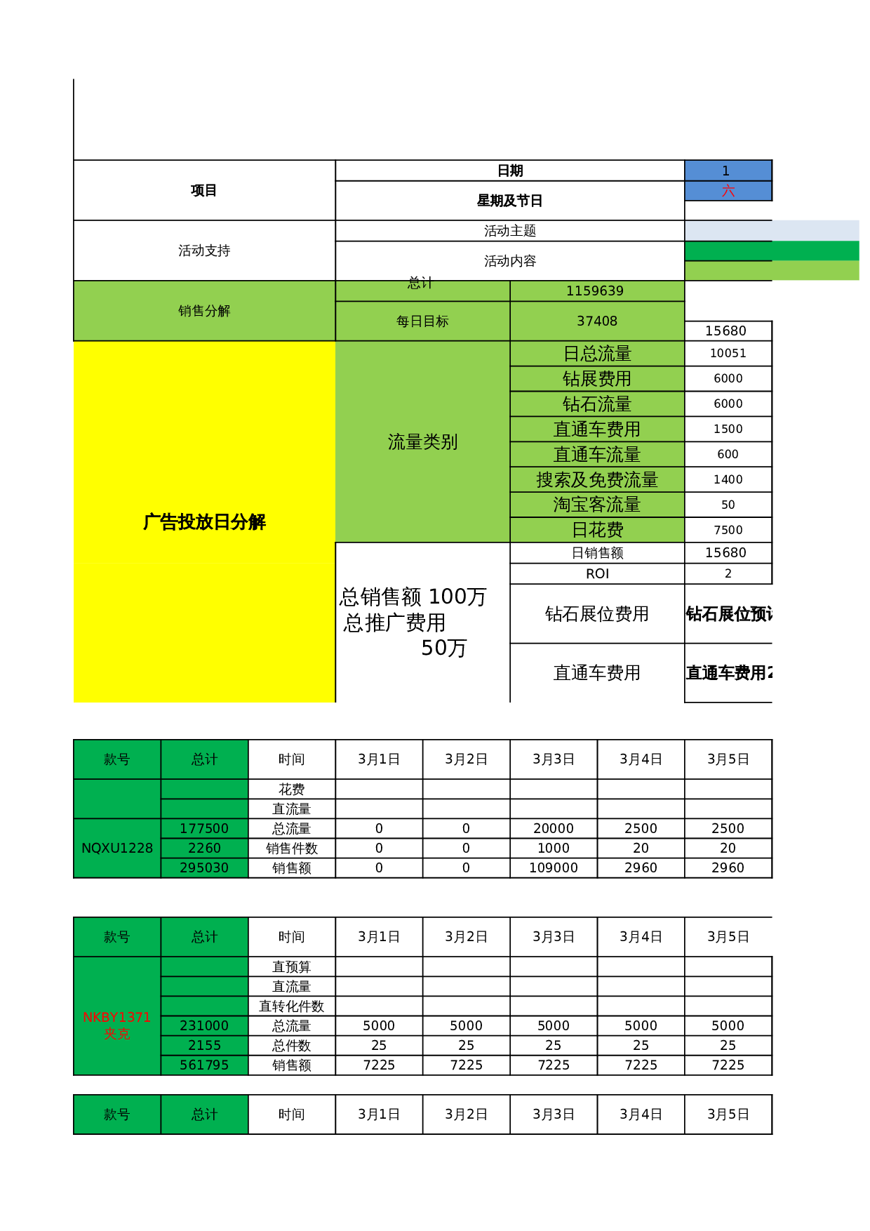 CNCN3月直通车计划- 第1页