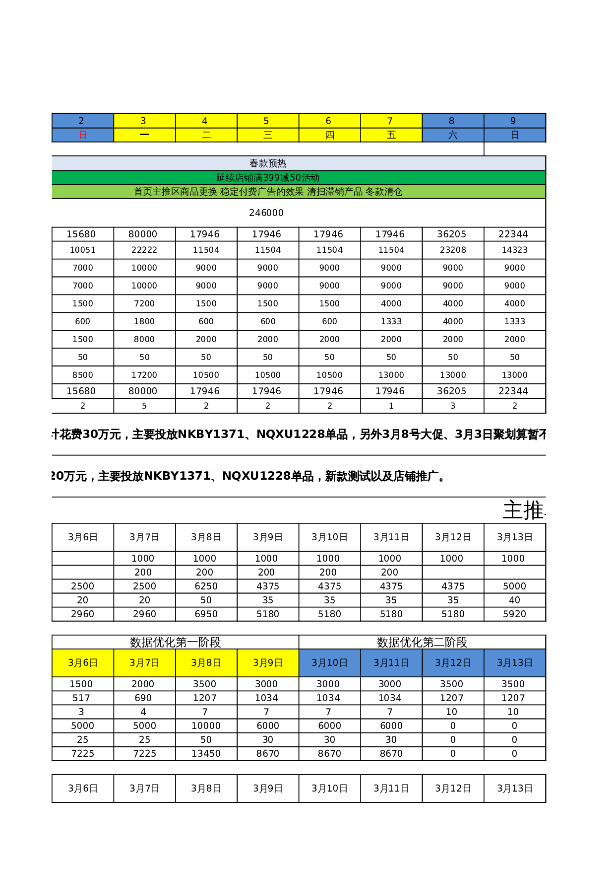 CNCN3月直通车计划- 第3页