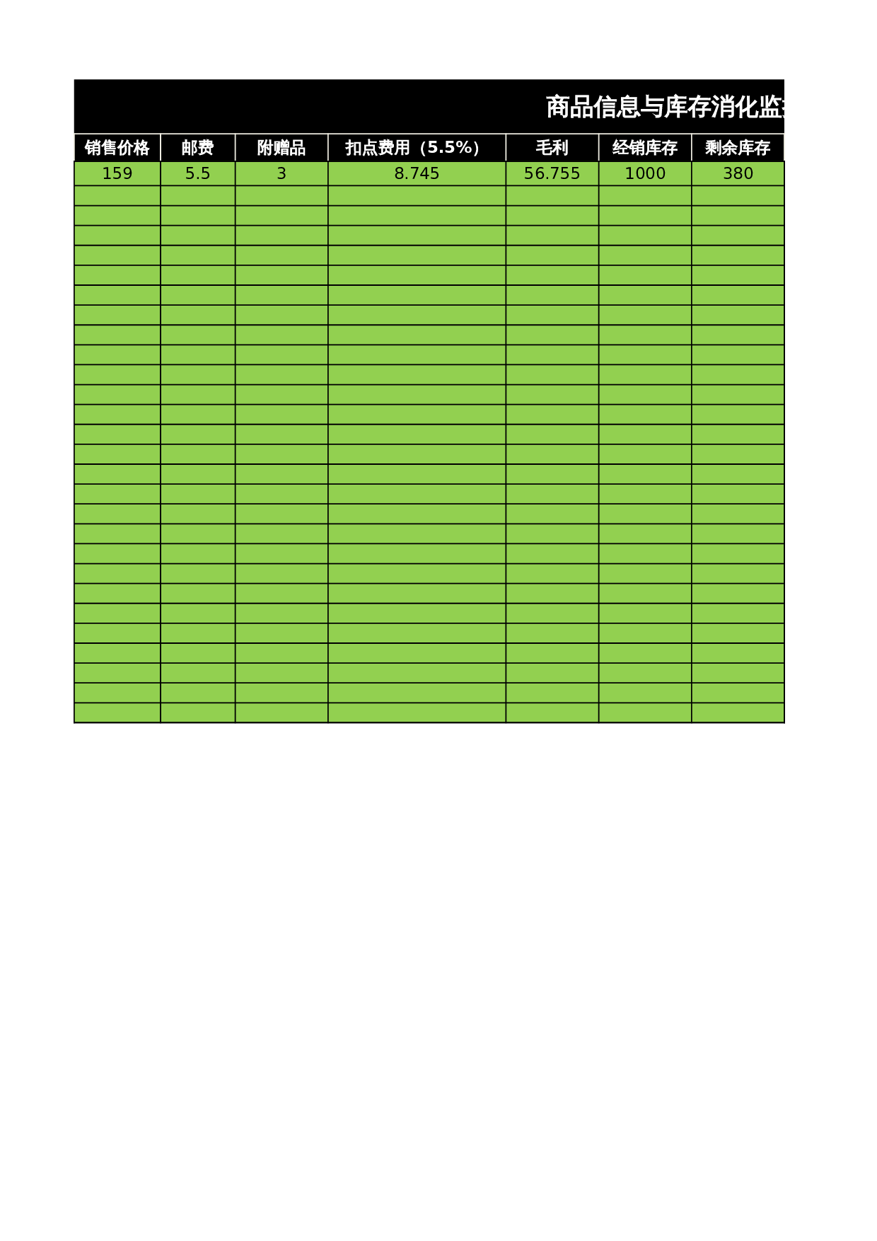 2.1商品信息与库存消化监控表- 第2页