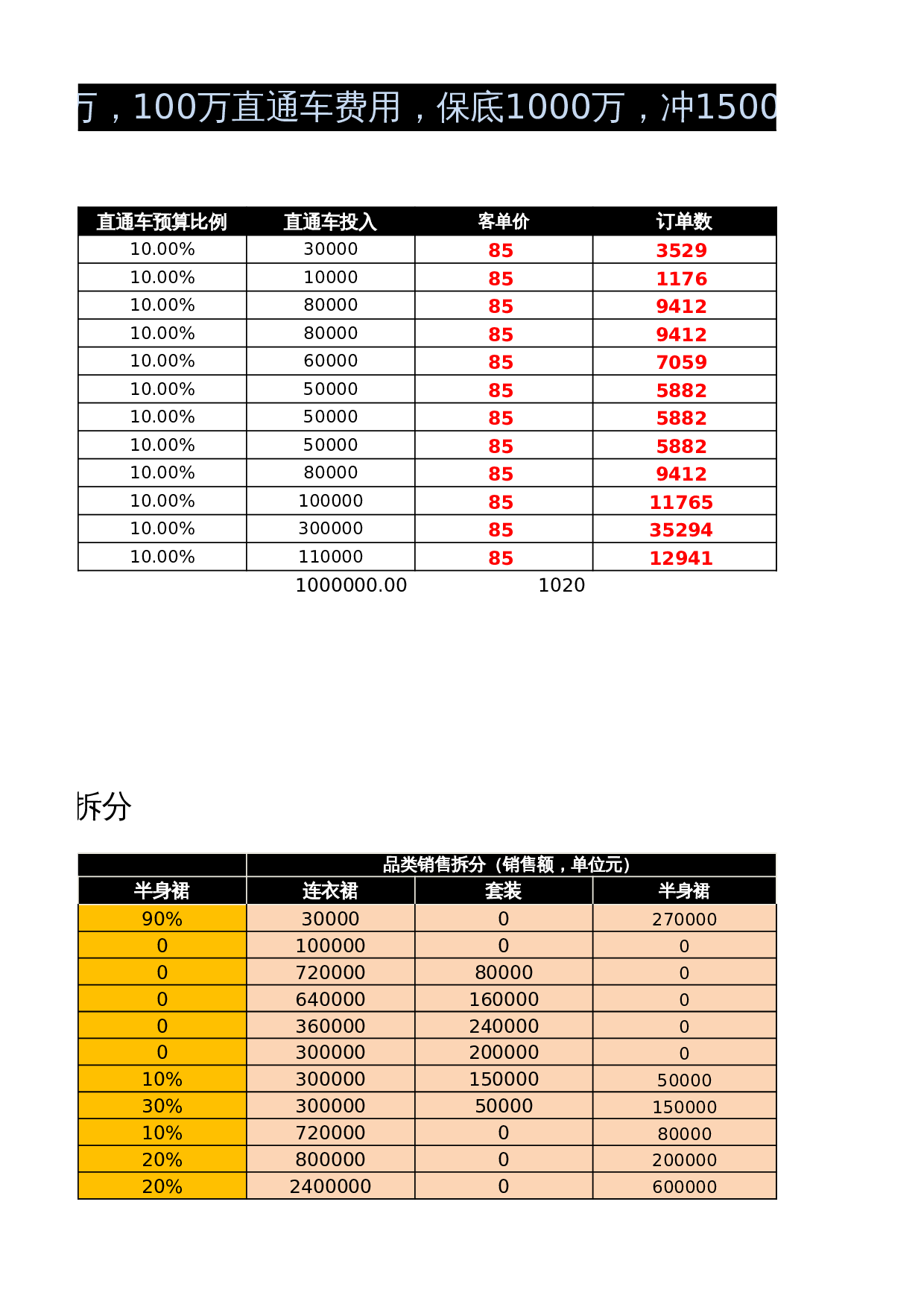 2.0年度规划表4.0版本 第3页