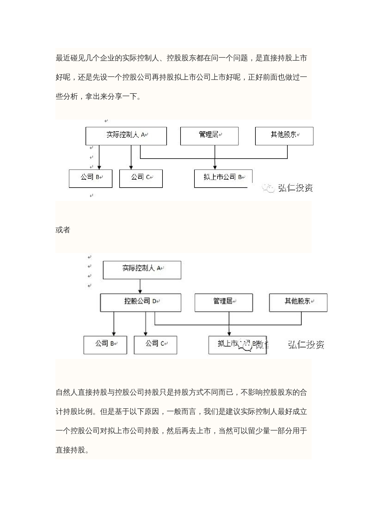 新三板IPO:拟上市公司股权结构顶层设计方案.docx 第1页
