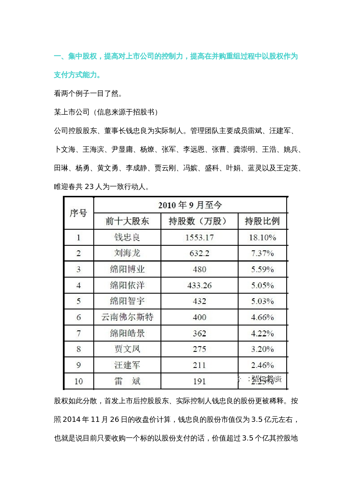 拟上市公司股权结构顶层设计方案.docx 第2页